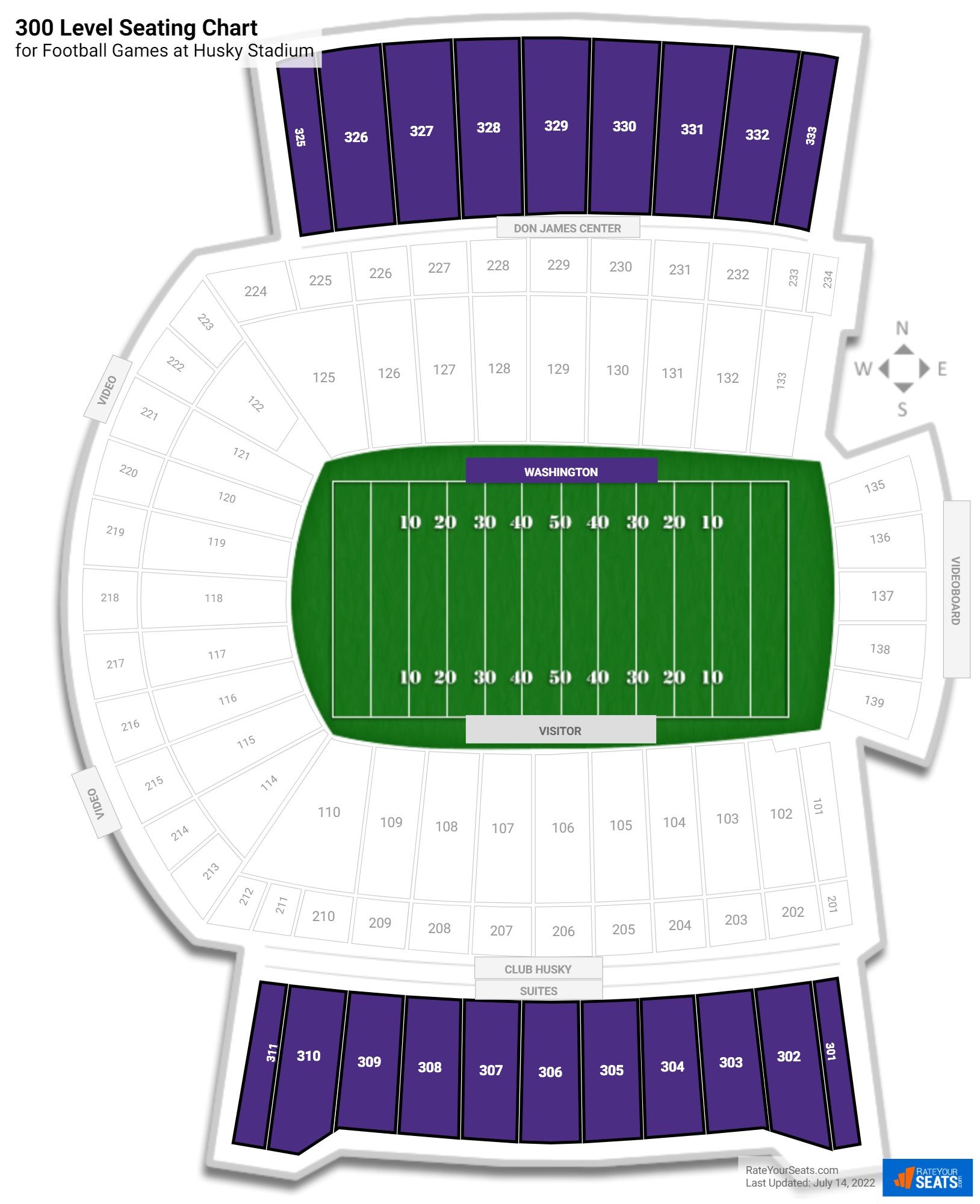 Husky Stadium 300 Level Rateyourseats Com