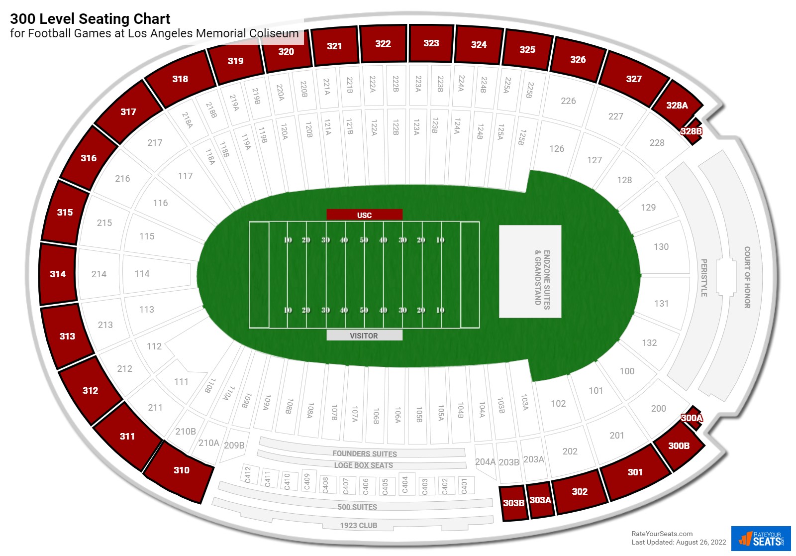 click to enlarge Football 300 Level Seating Chart at Los Angeles Memorial Coliseum