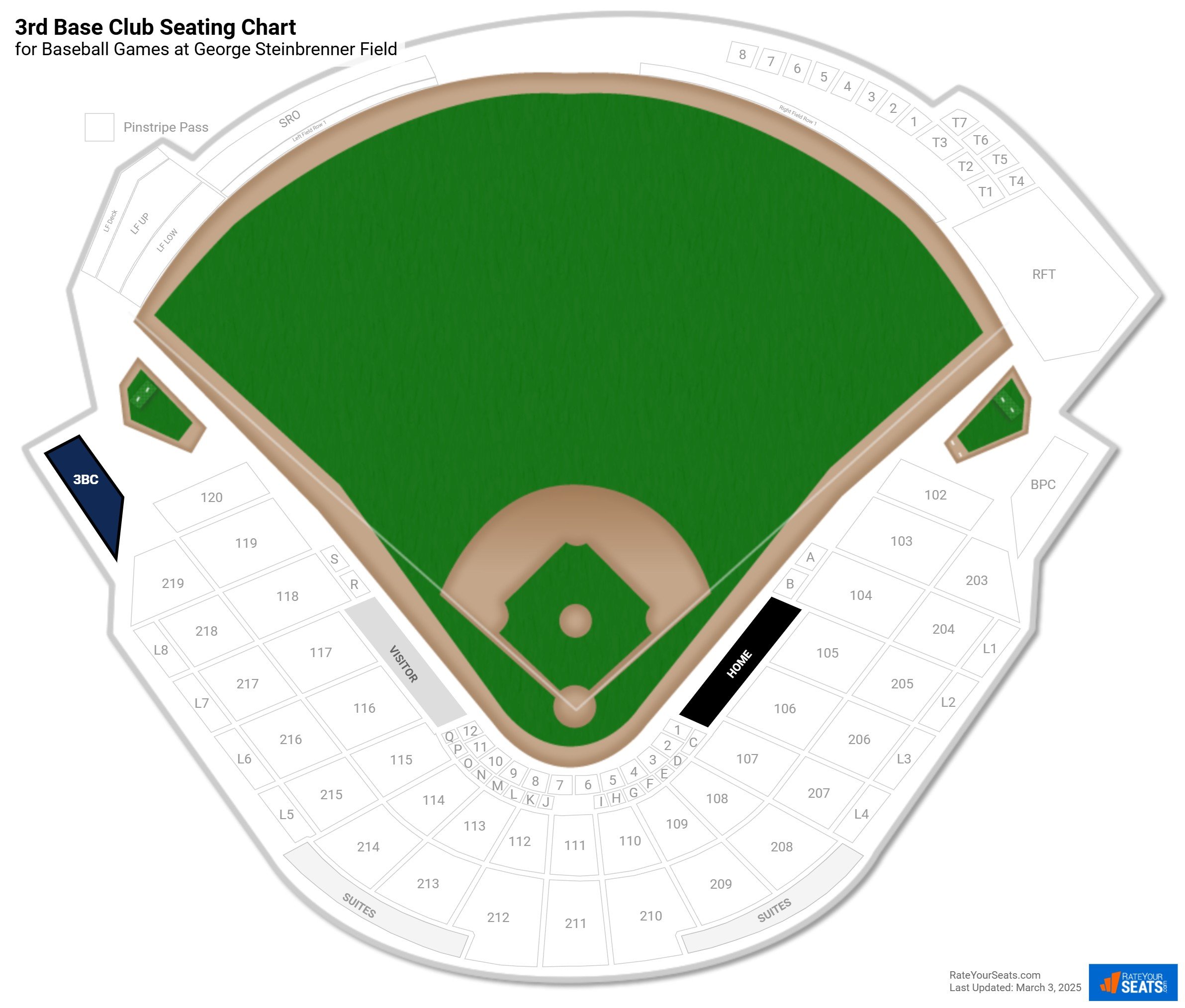 click to enlarge Baseball 3rd Base Club Seating Chart at George Steinbrenner Field