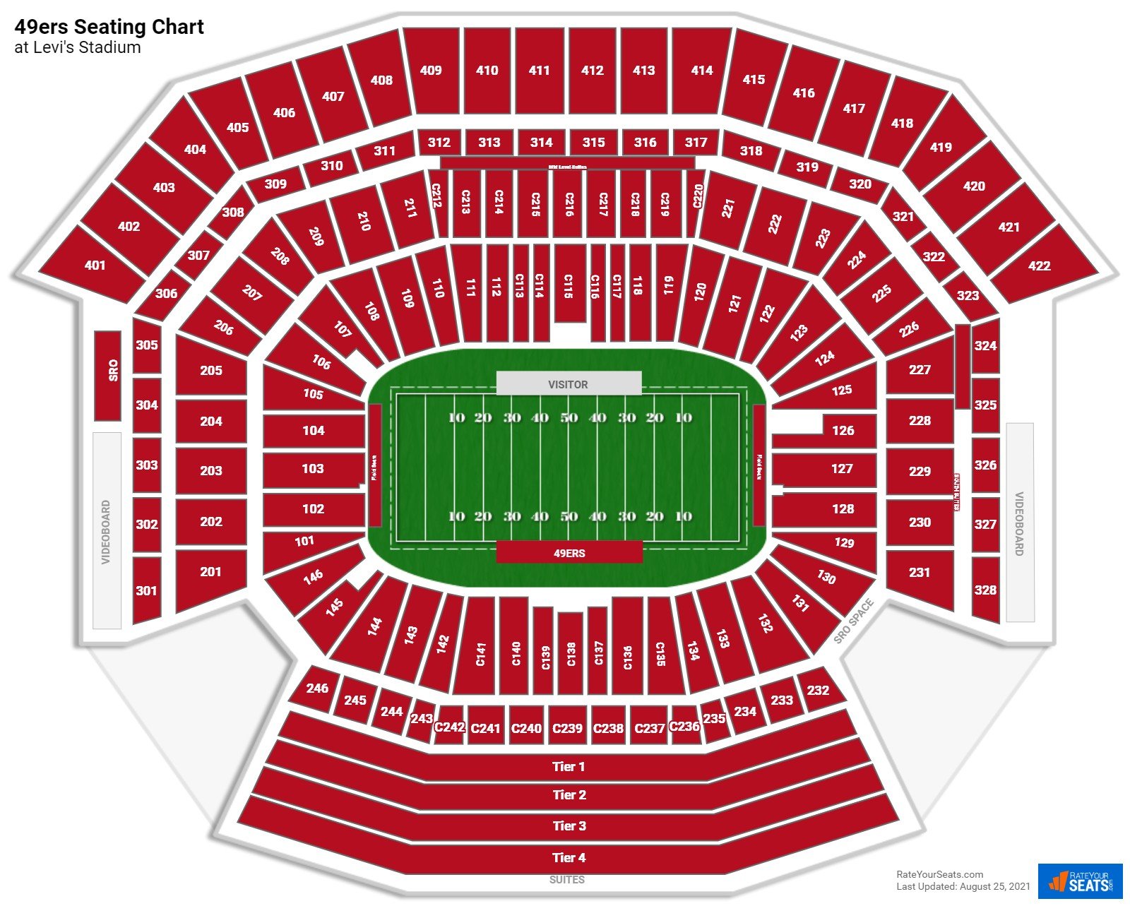 San Francisco 49ers Seating Chart at Levi