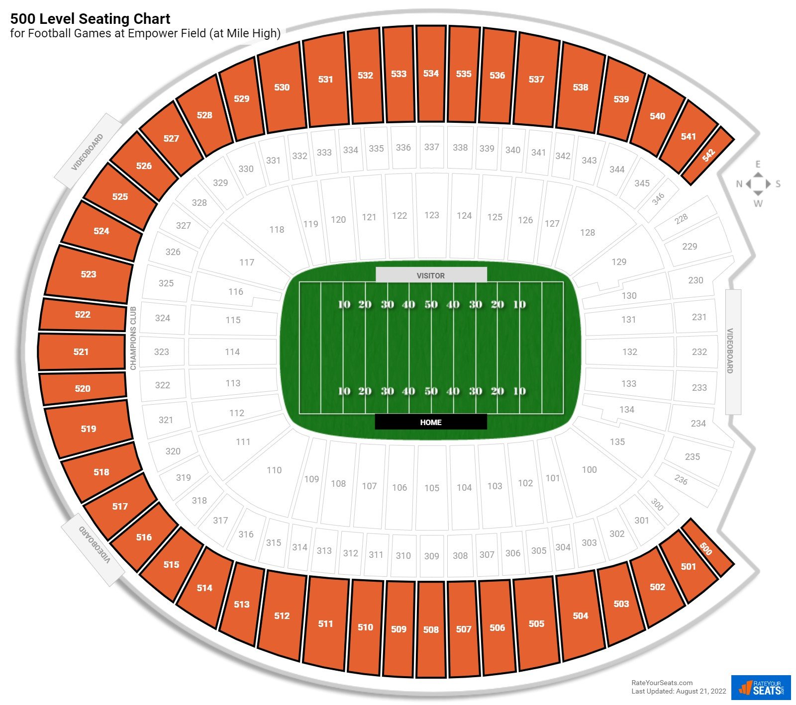 Football 500 Level Seating Chart at Empower Field (at Mile High)
