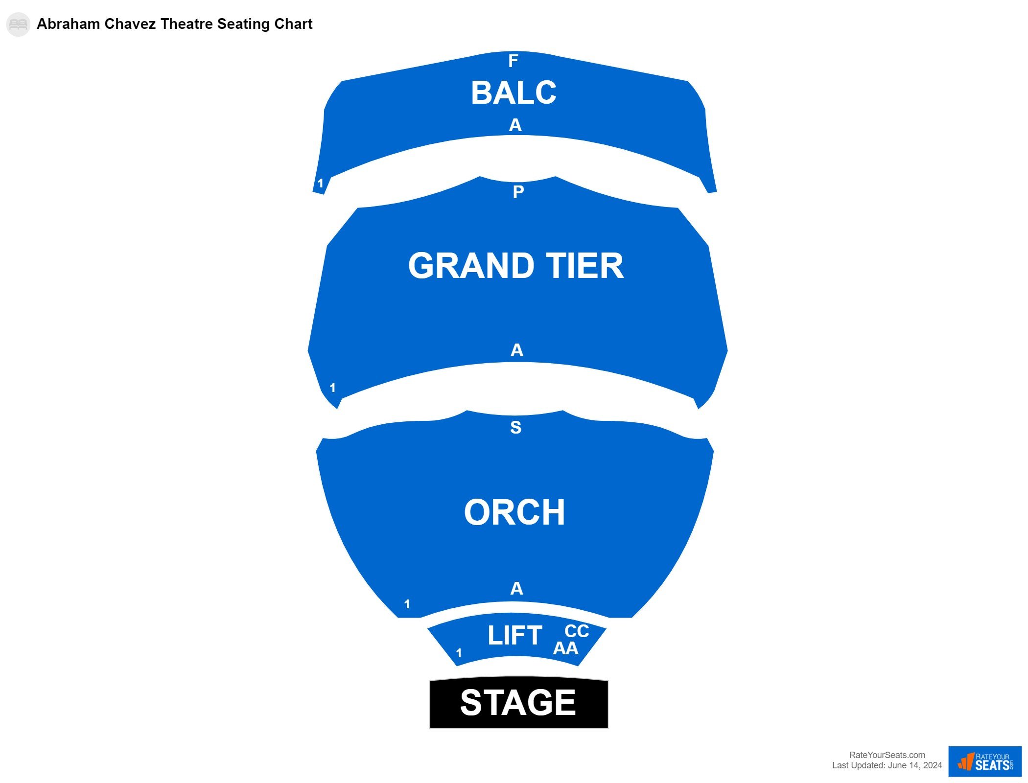 Interactive seating chart Concert seating chart at Abraham Chavez Theatre