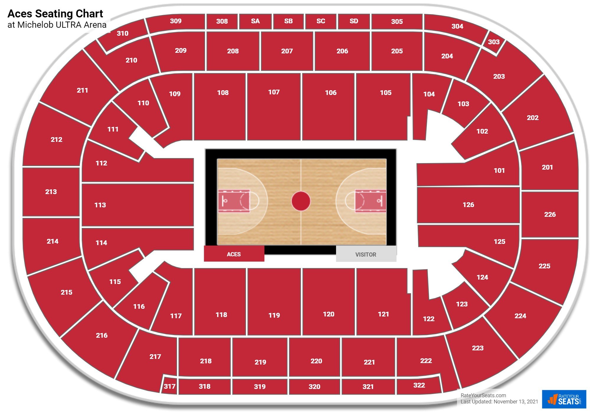 Las Vegas Aces Seating Chart at Michelob ULTRA Arena