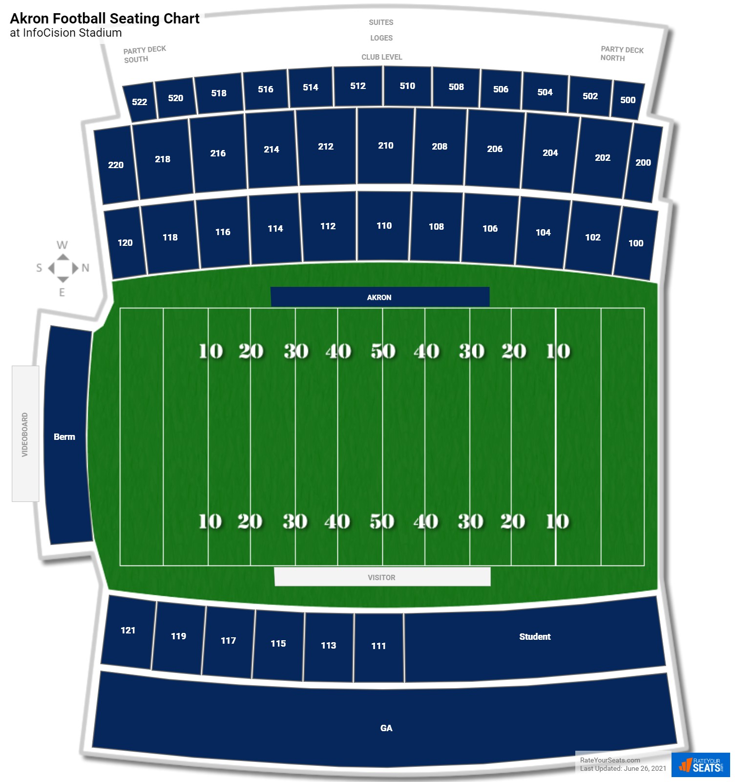 Akron Zips Seating Chart at InfoCision Stadium