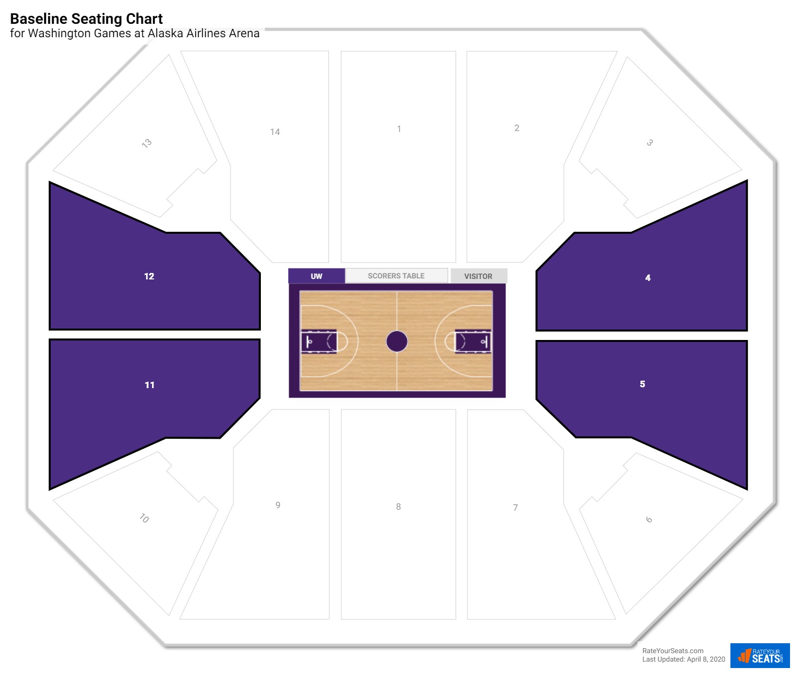 Alaska Airlines Arena Seating Chart Basketball