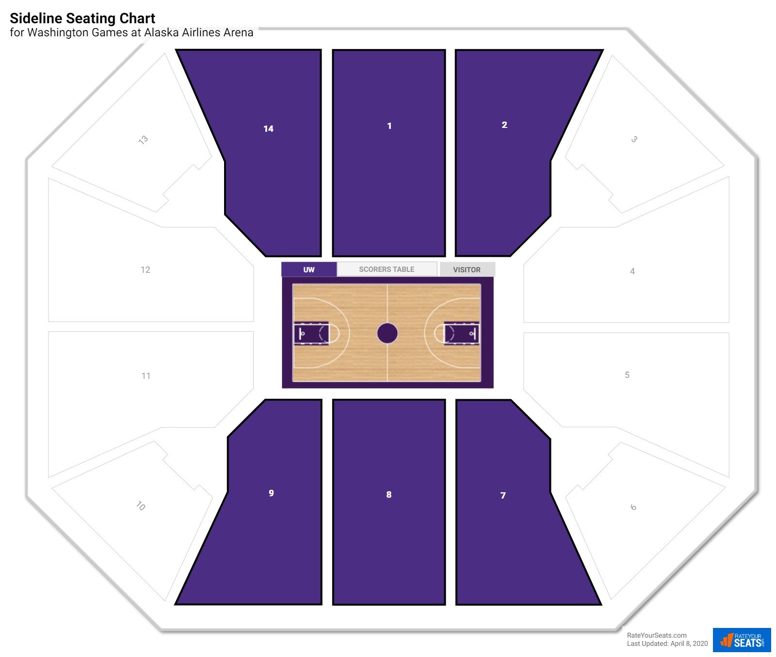 Alaska Airlines Arena Seating Chart Rows