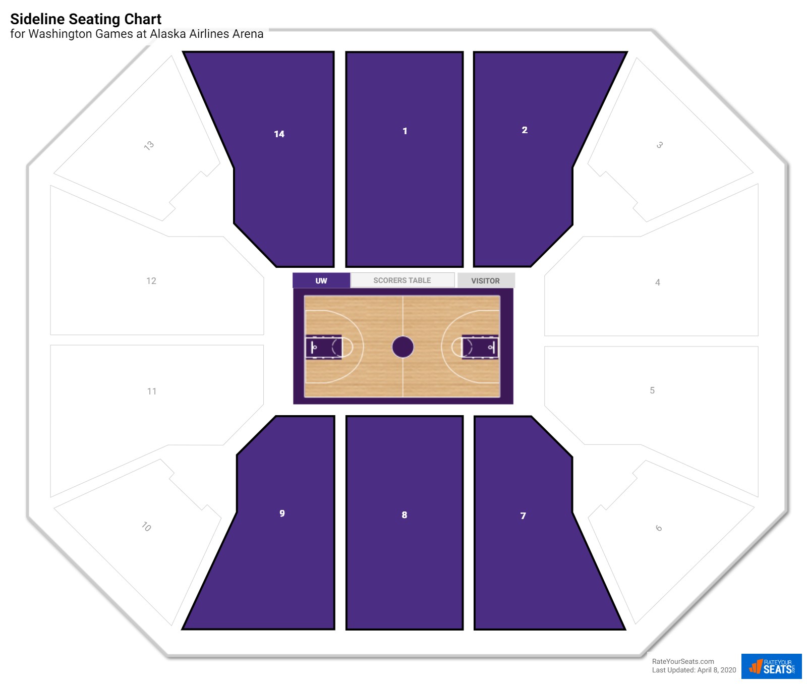 Alaska Airlines Arena Seating Chart