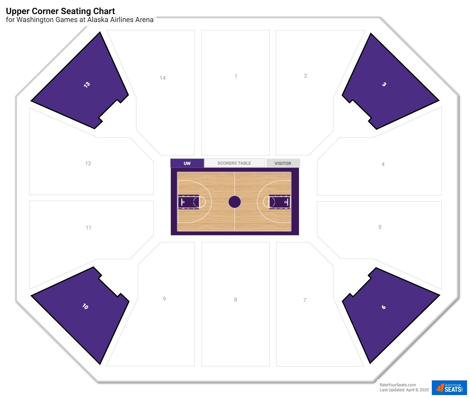 Husky Basketball Seating Chart