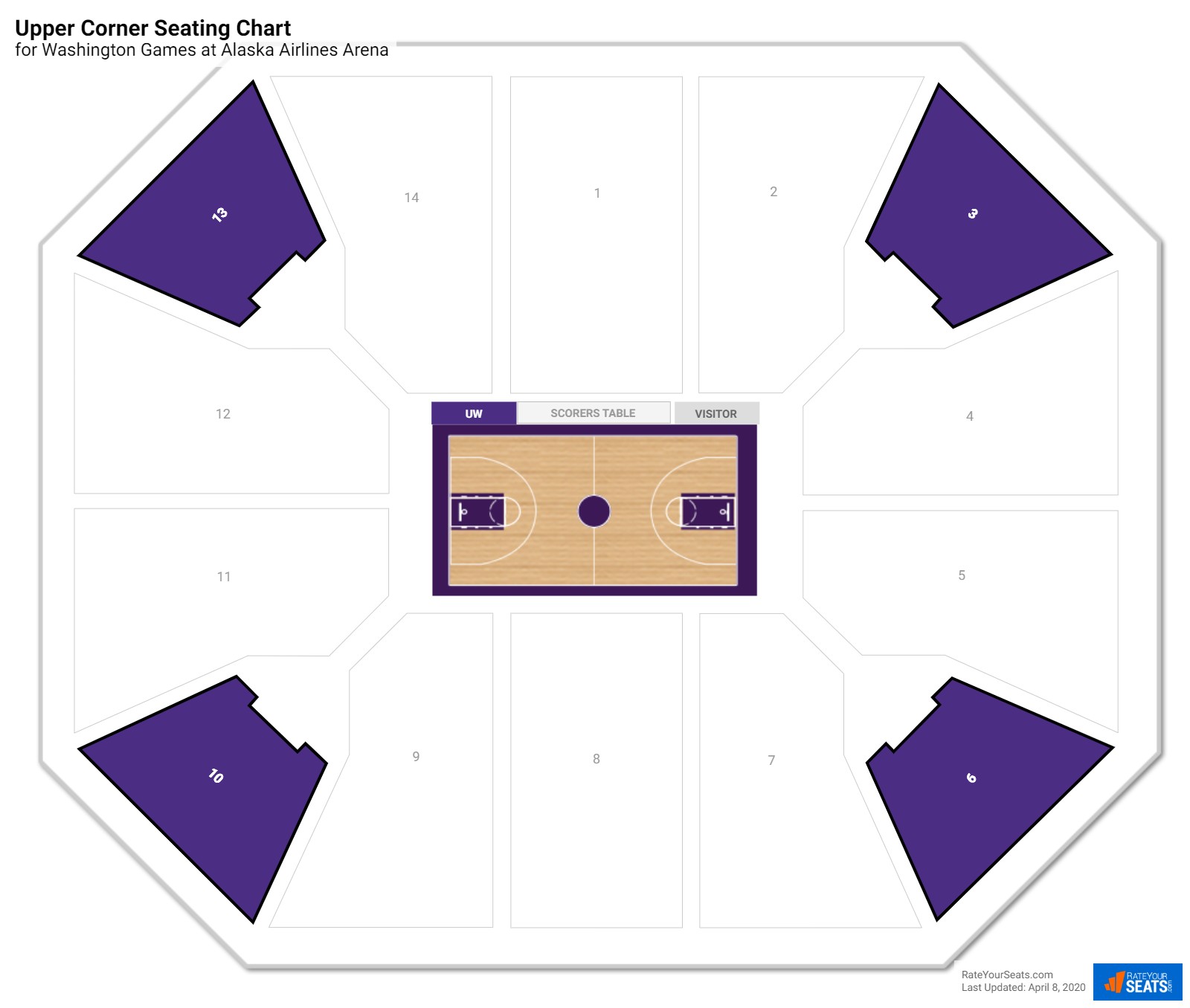 Storm Seating Chart