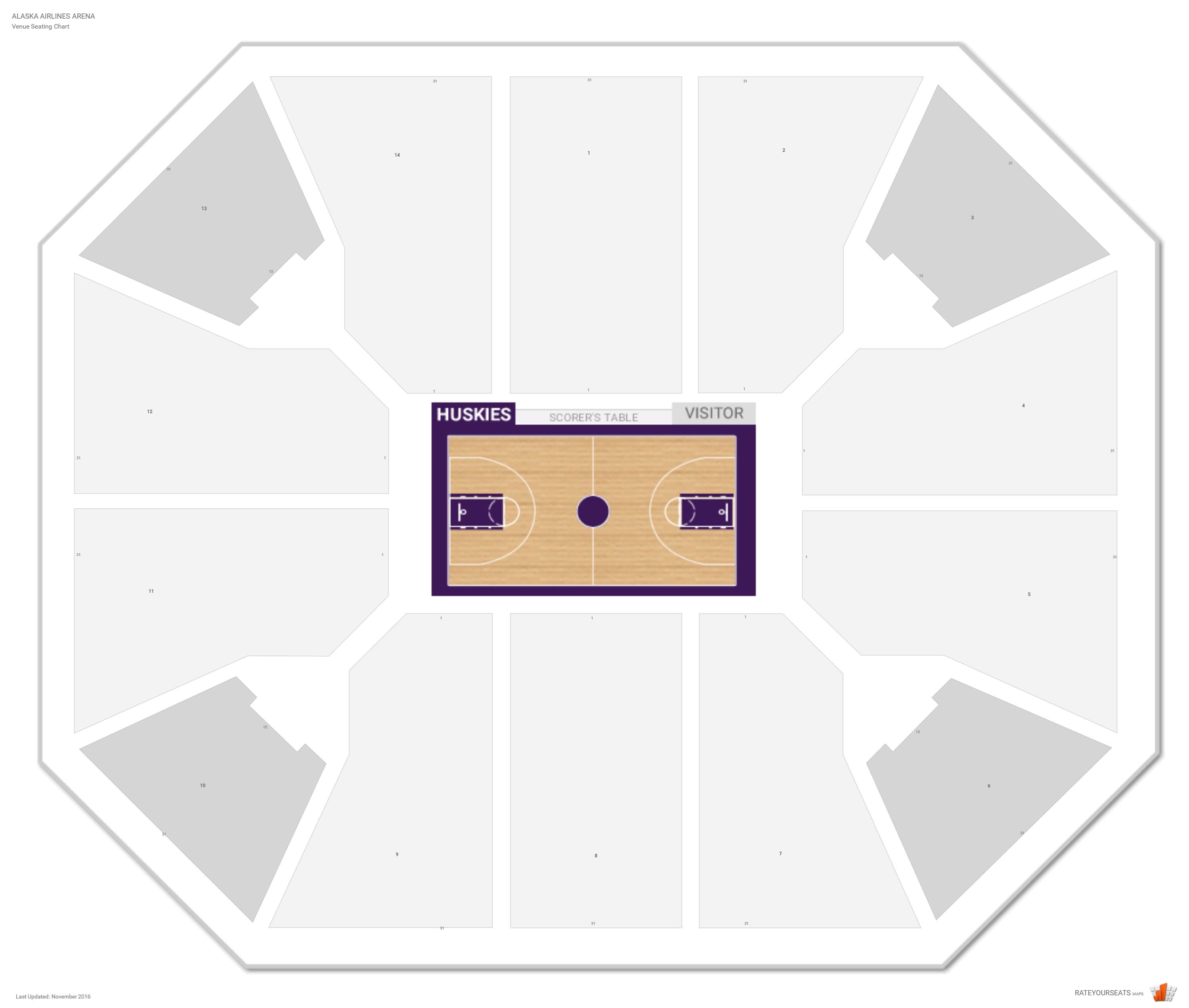 Alaska Airlines Arena Seating Chart Basketball