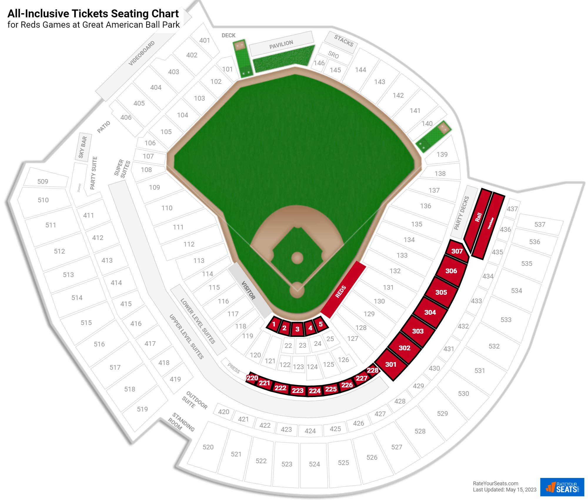 Reds All-Inclusive Tickets Seating Chart at Great American Ball Park