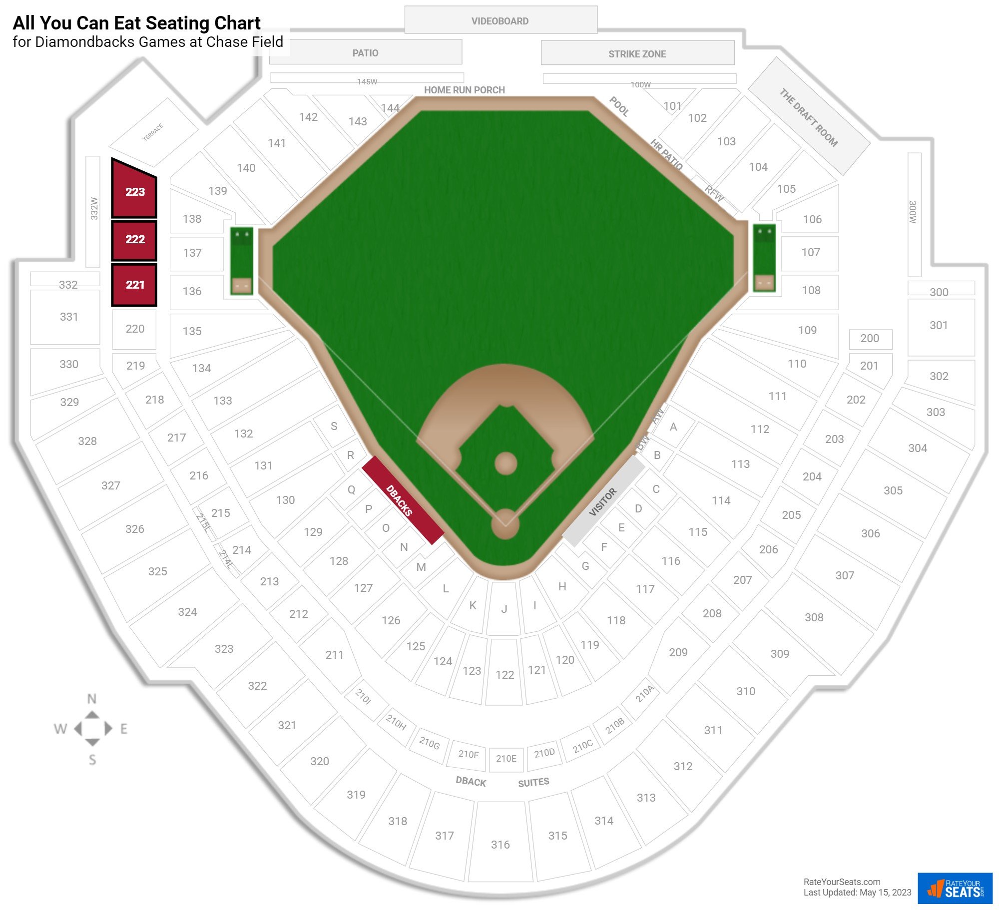 All You Can Eat At Chase Field