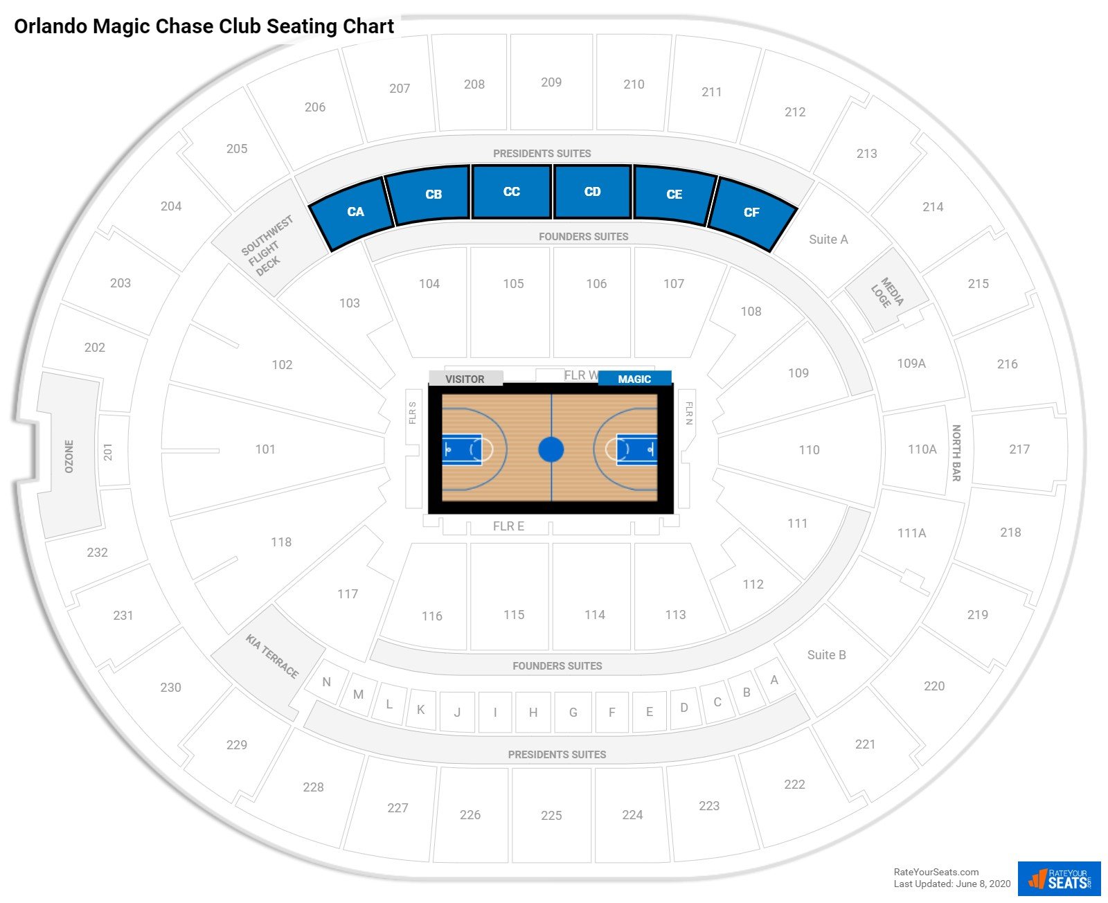 Amway Magic Seating Chart