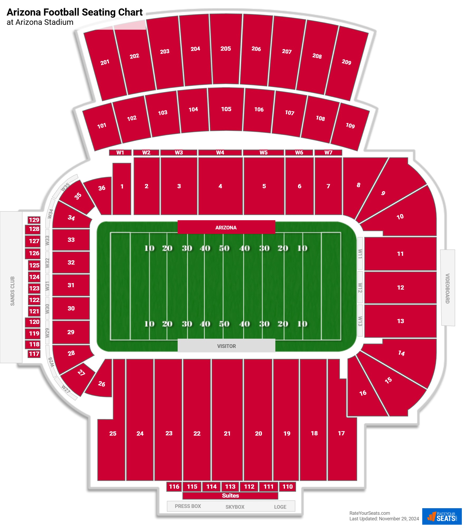 Arizona Wildcats Seating Chart at Arizona Stadium.