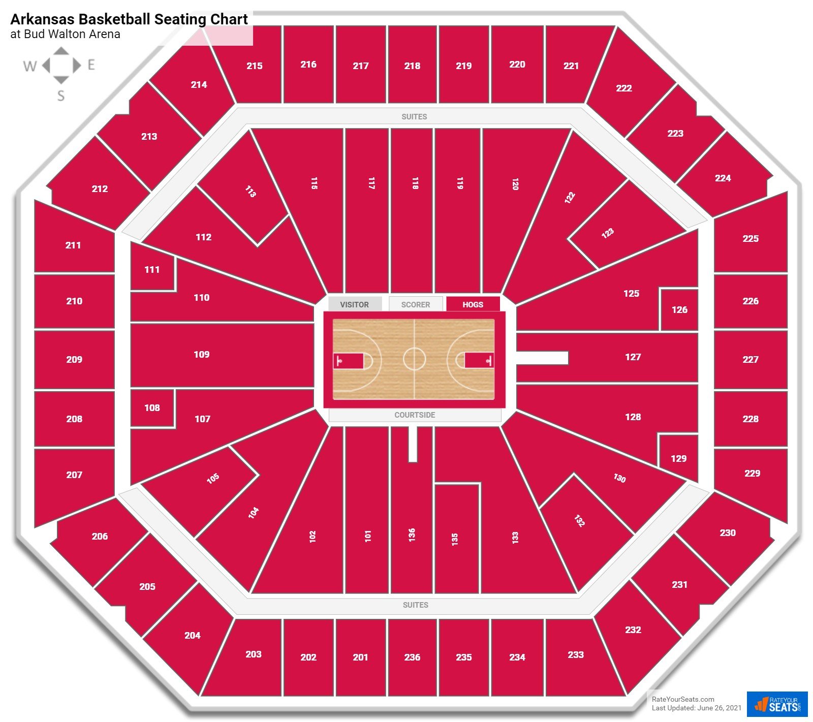 Arkansas Razorbacks Seating Chart at Bud Walton Arena