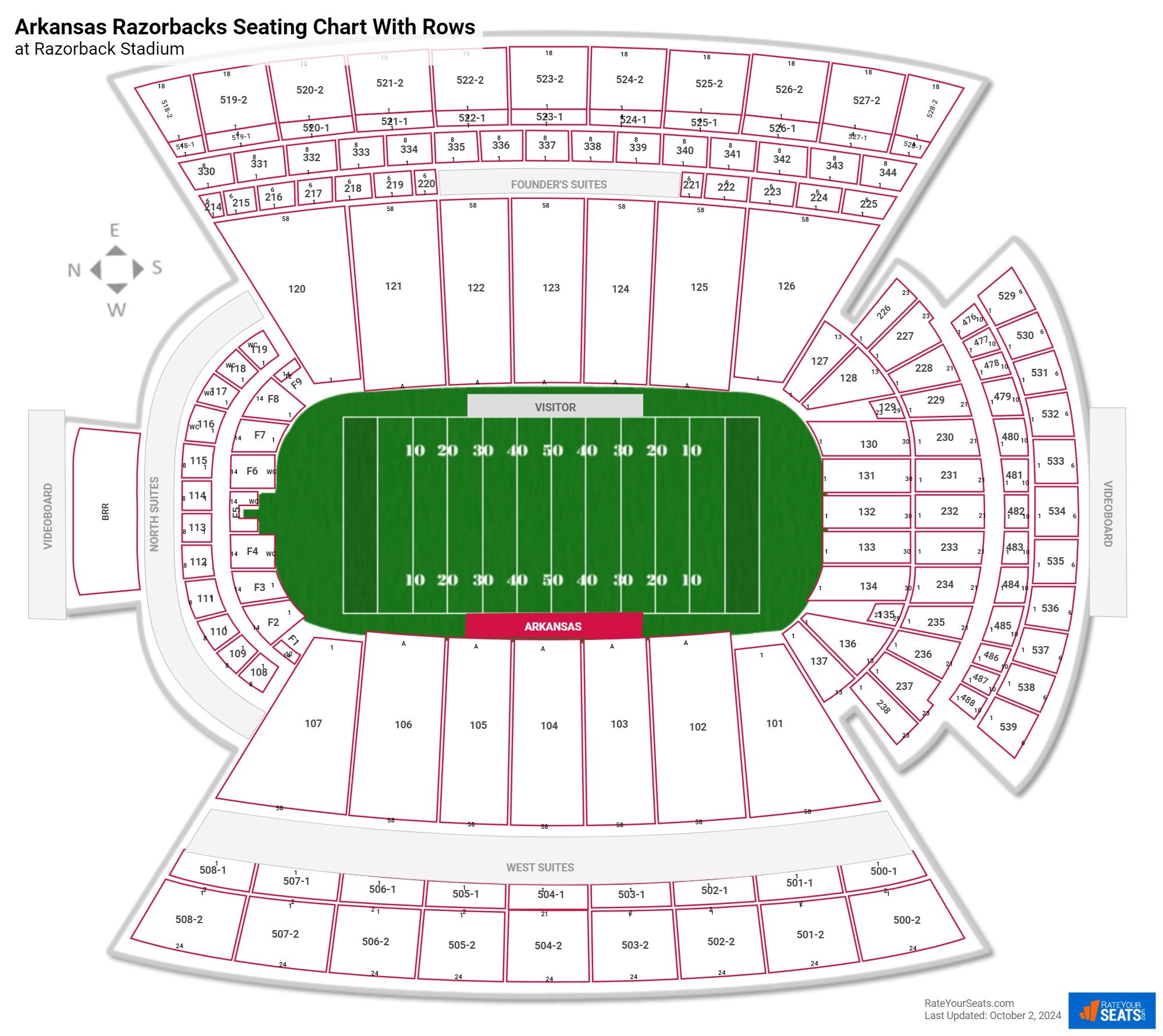 Razorback Football Seating Chart