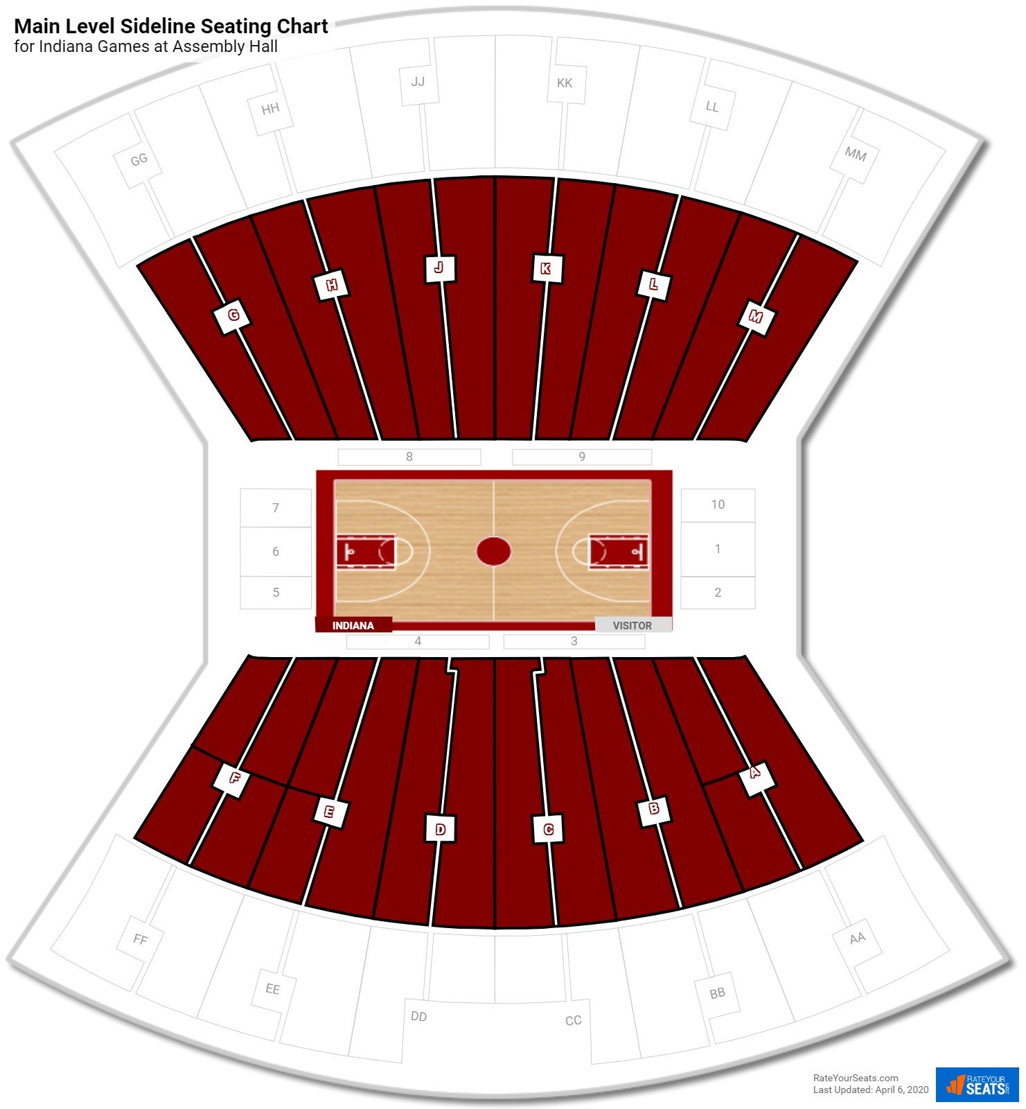 Assembly Hall (Indiana) Seating Guide - RateYourSeats.com
