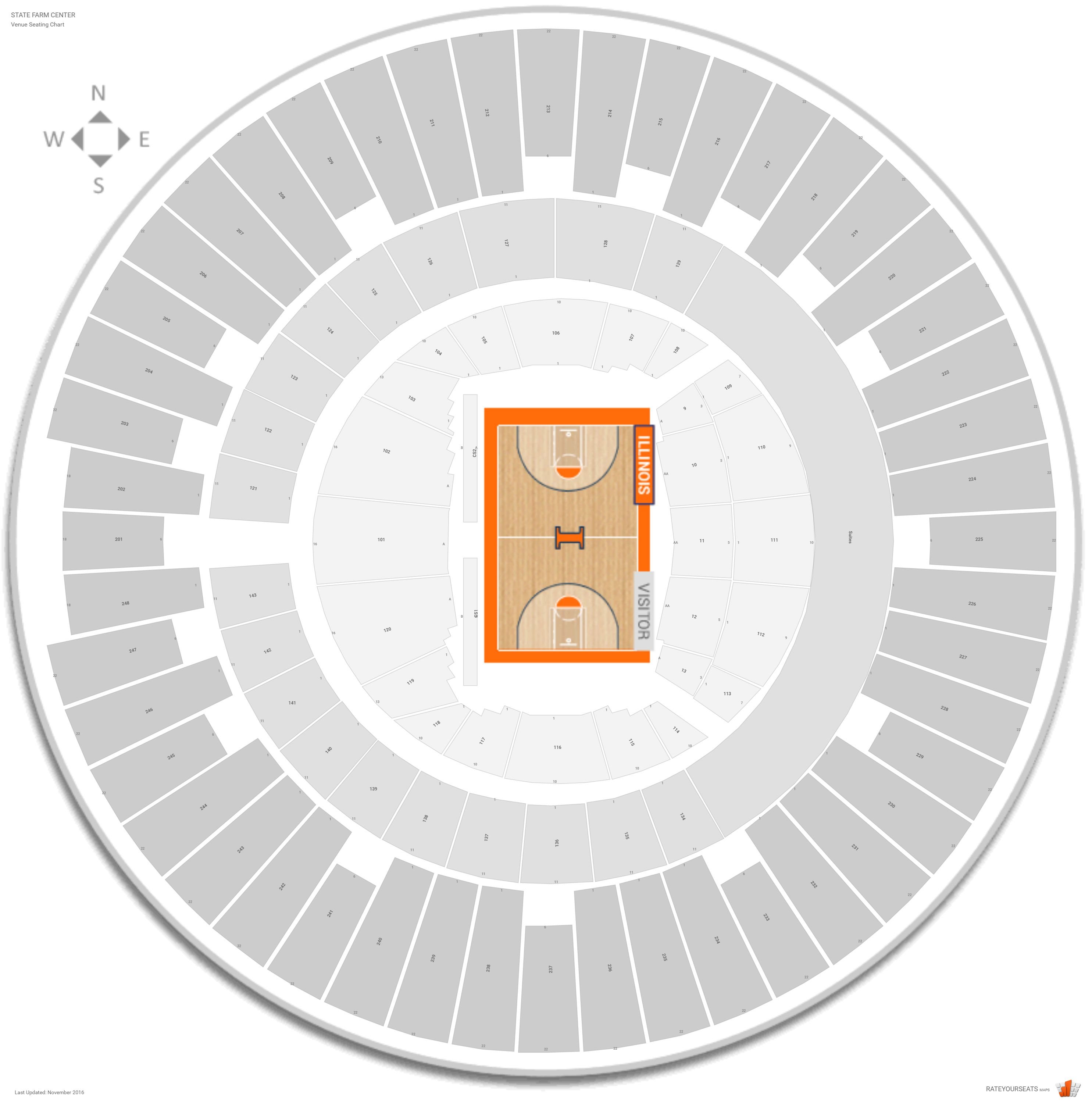 State Farm Seating Chart