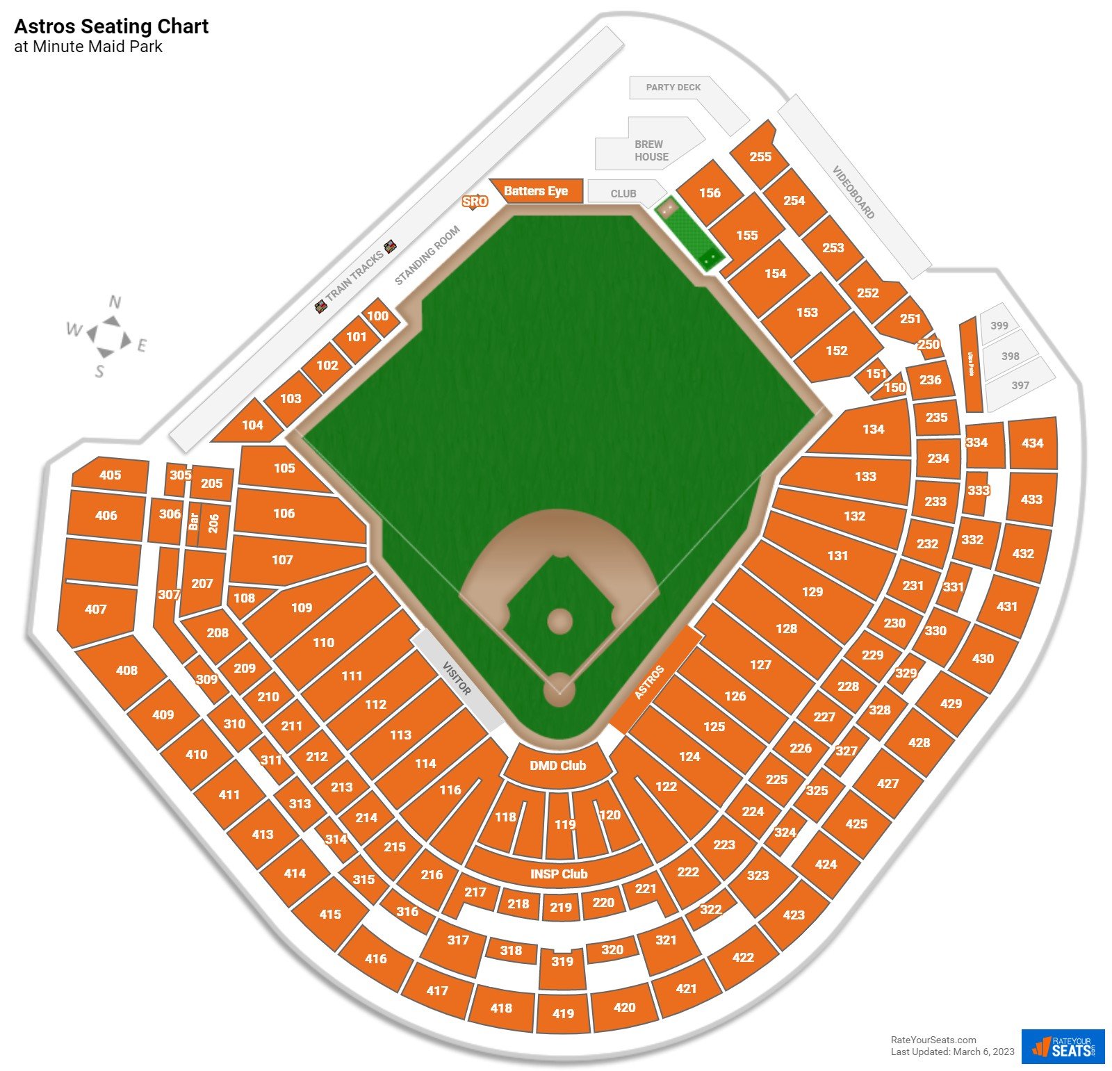Houston Astros Seating Chart at Minute Maid Park