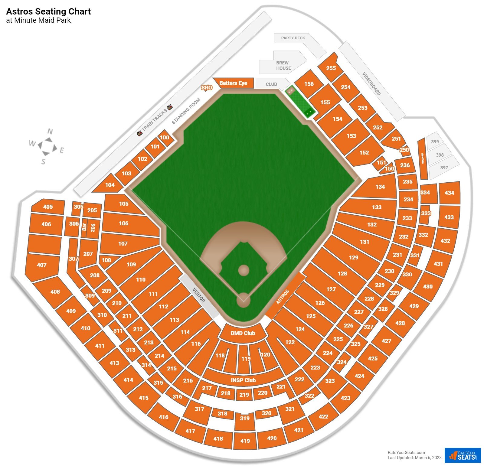 Houston Astros Seating Chart at Daikin Park