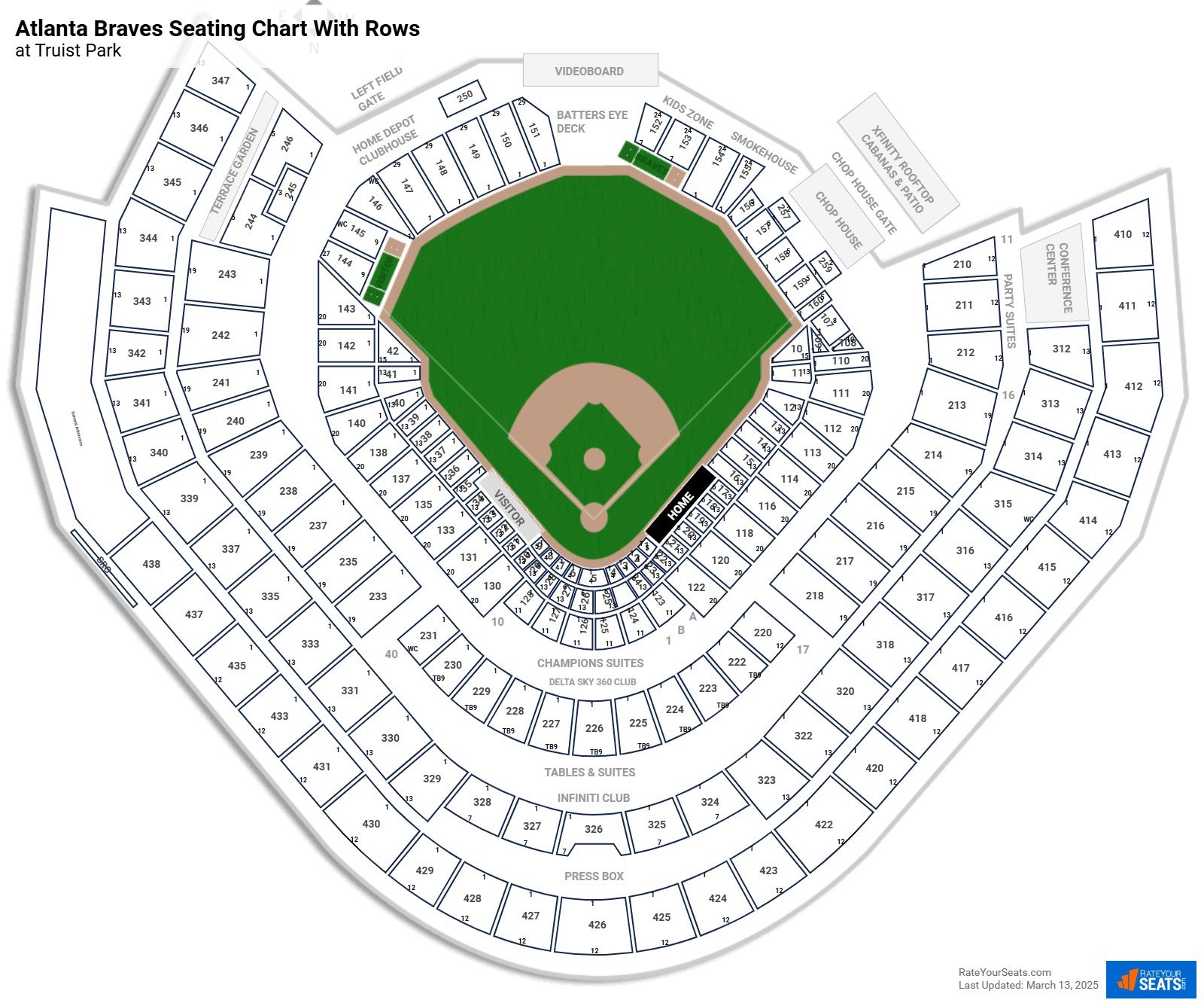 truist park interactive seating chart