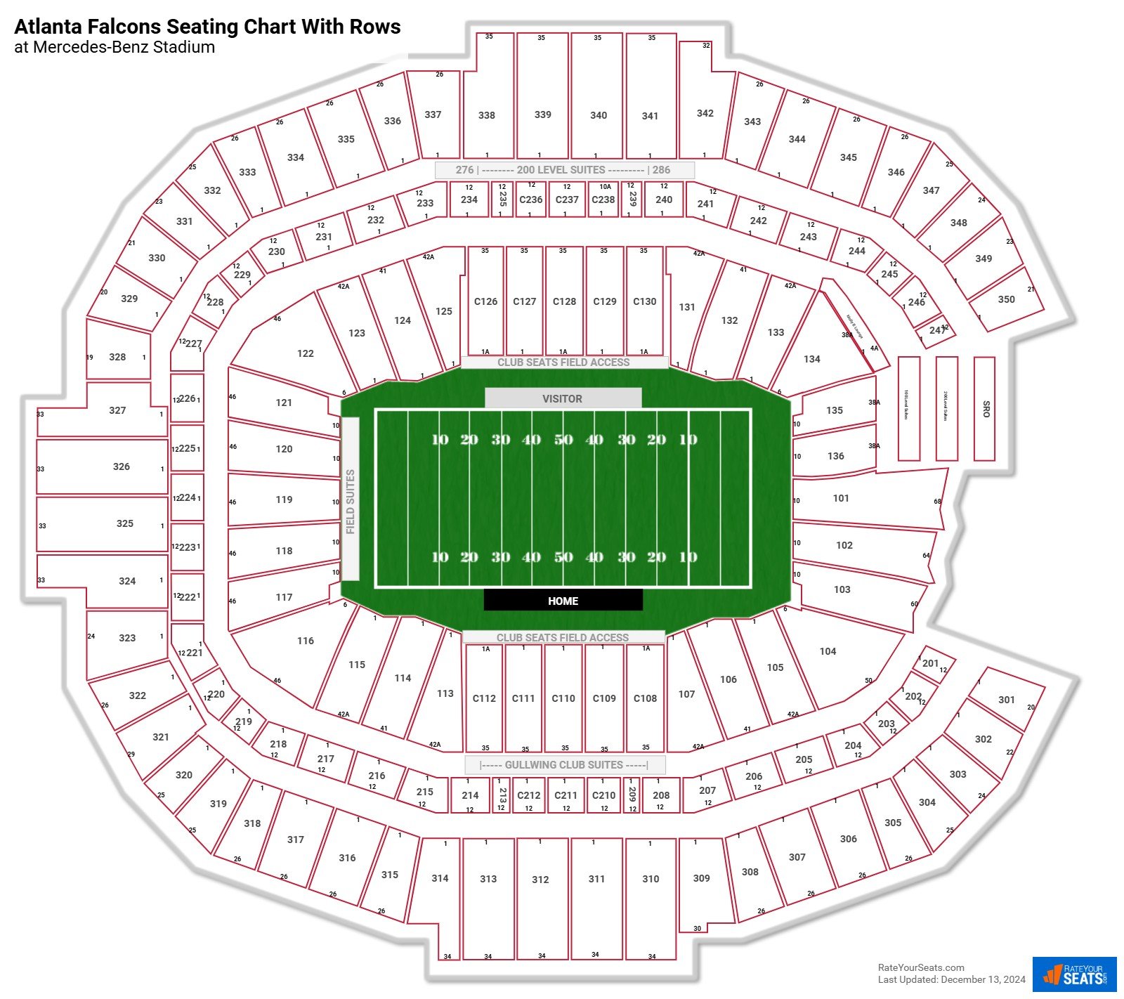 Mercedes Benz Stadium Seating Charts