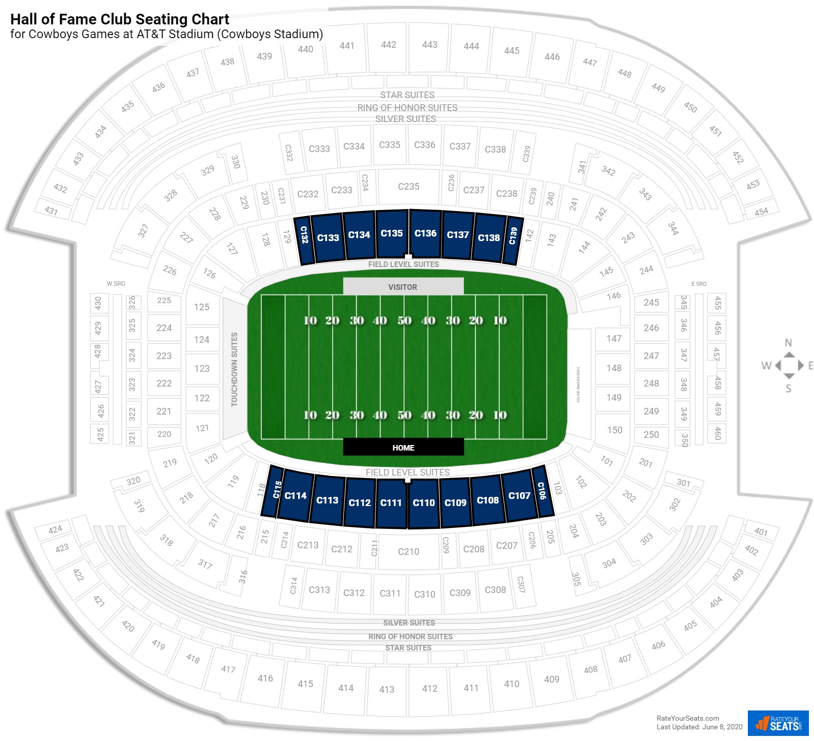 Cowboys Stadium Suite Chart