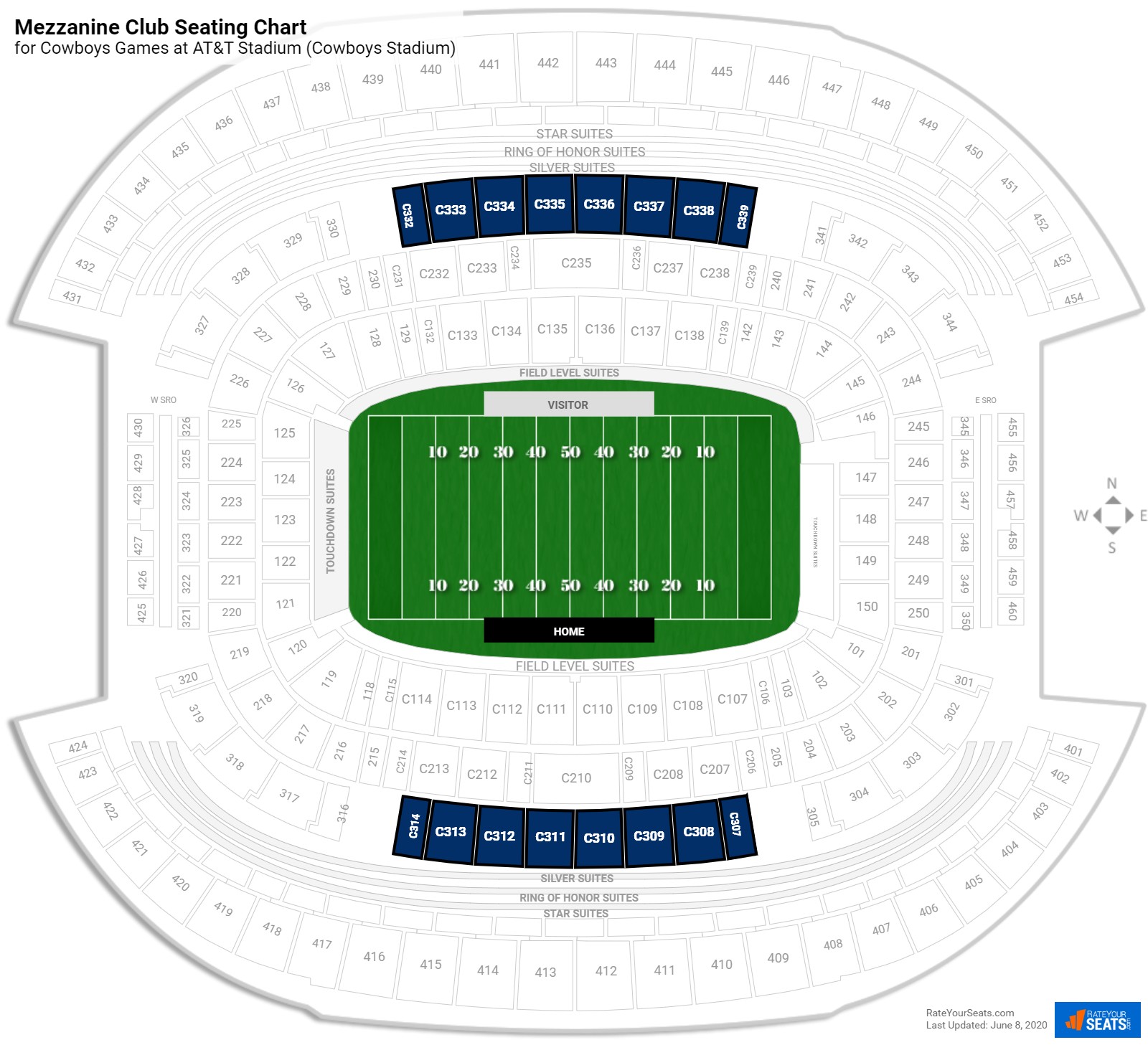 Jerry Jones Stadium Seating Chart