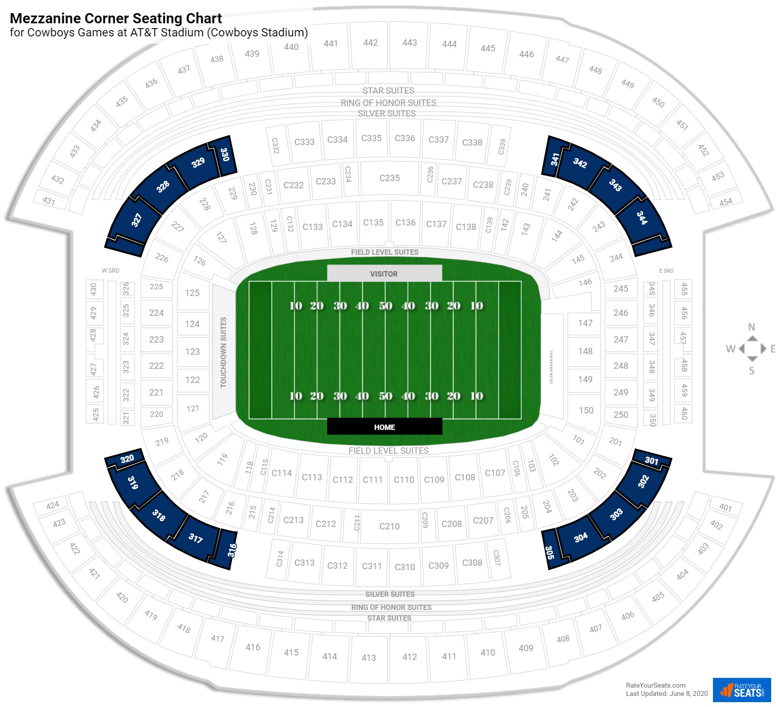 mezzanine corner at amp t stadium football seating wankhede stadium seating chart