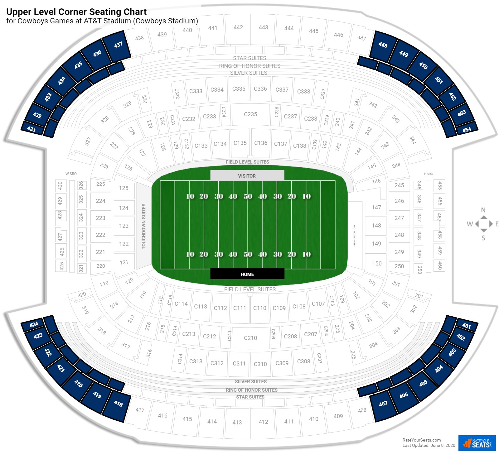 Upper Level Corner - AT&T Stadium Football Seating ...