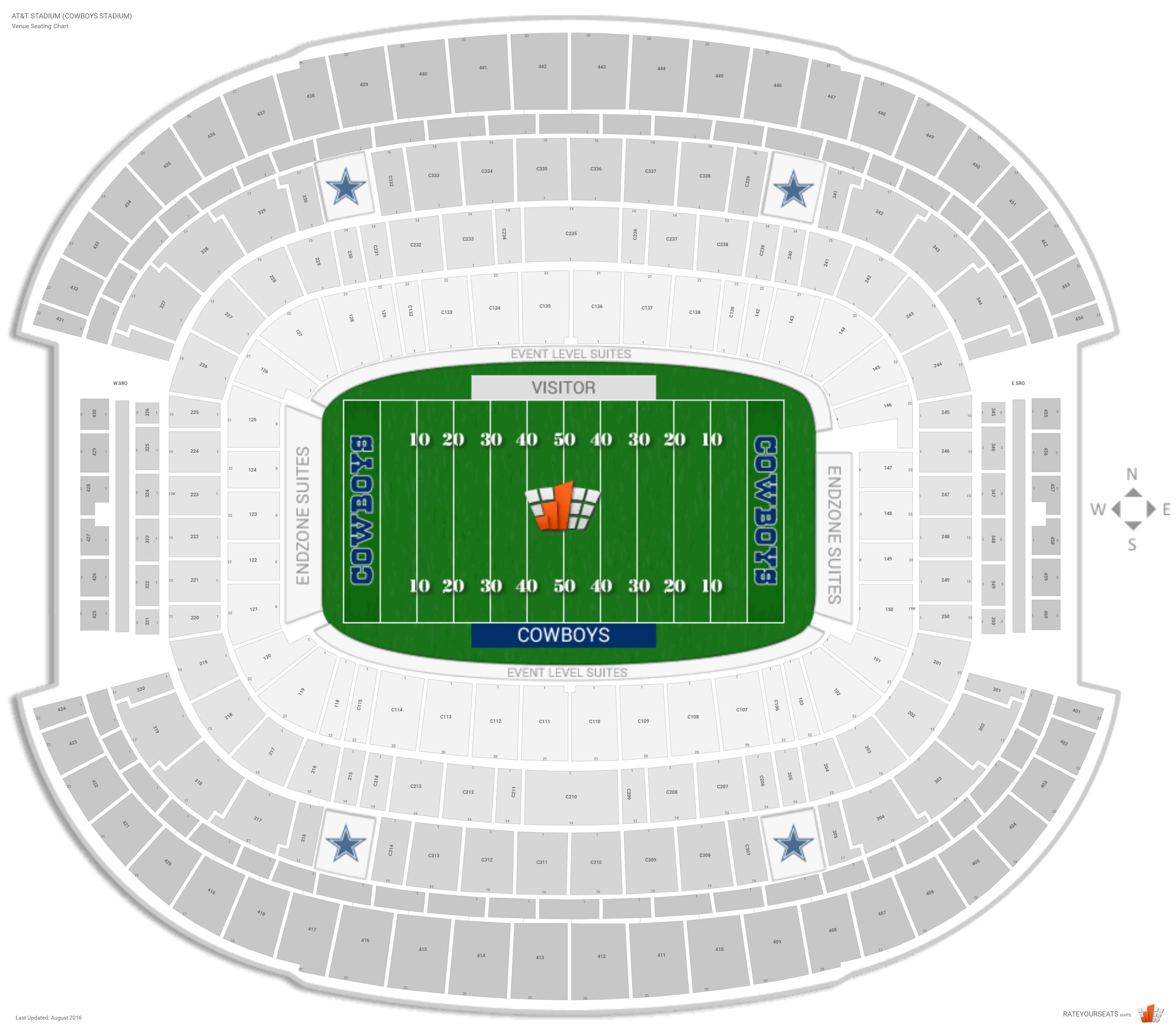 Arlington Texas Stadium Seating Chart