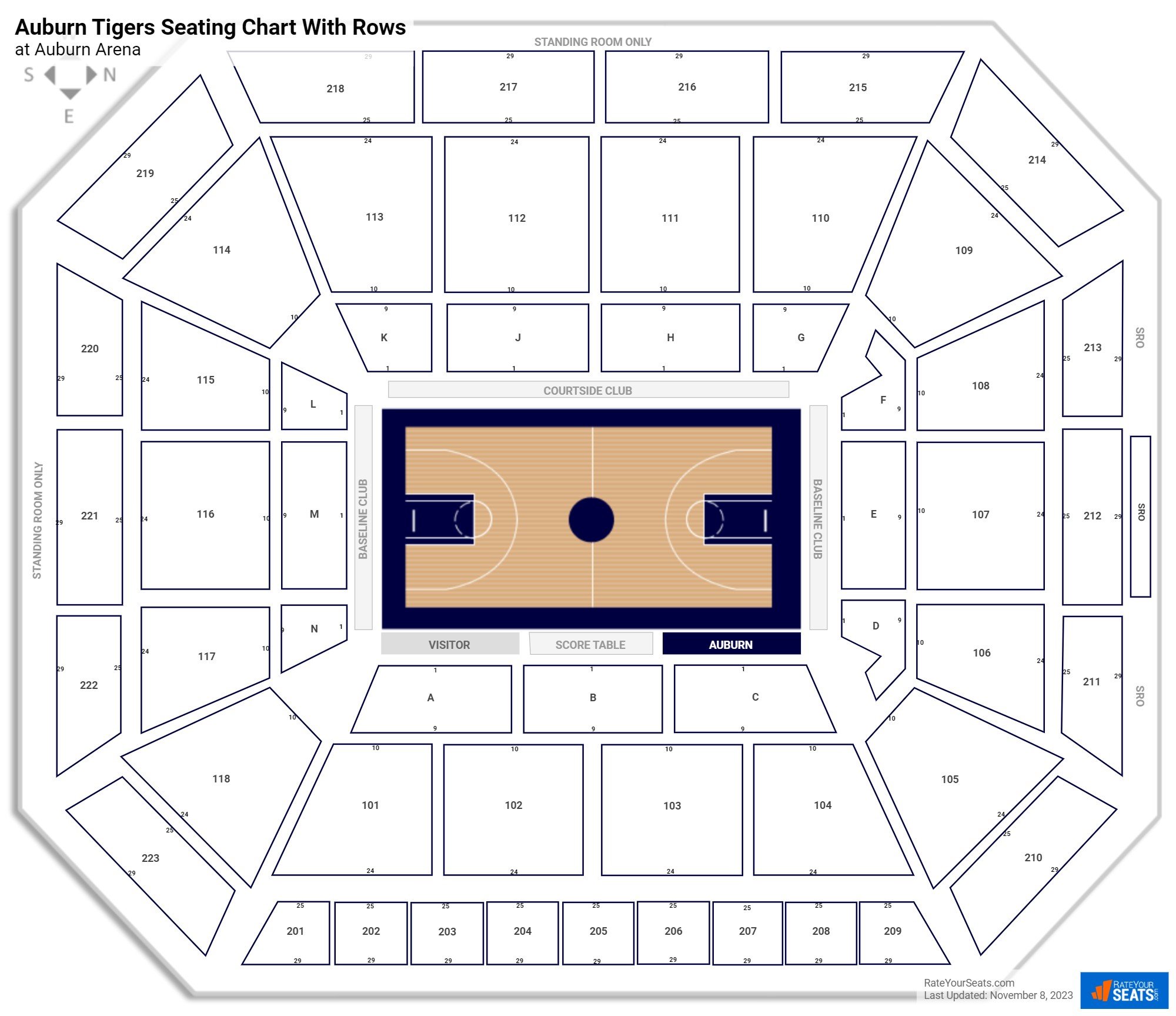 Auburn Arena seating chart with row numbers