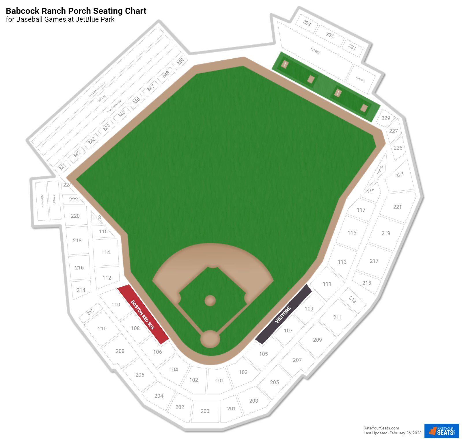 click to enlarge Baseball Babcock Ranch Porch Seating Chart at JetBlue Park