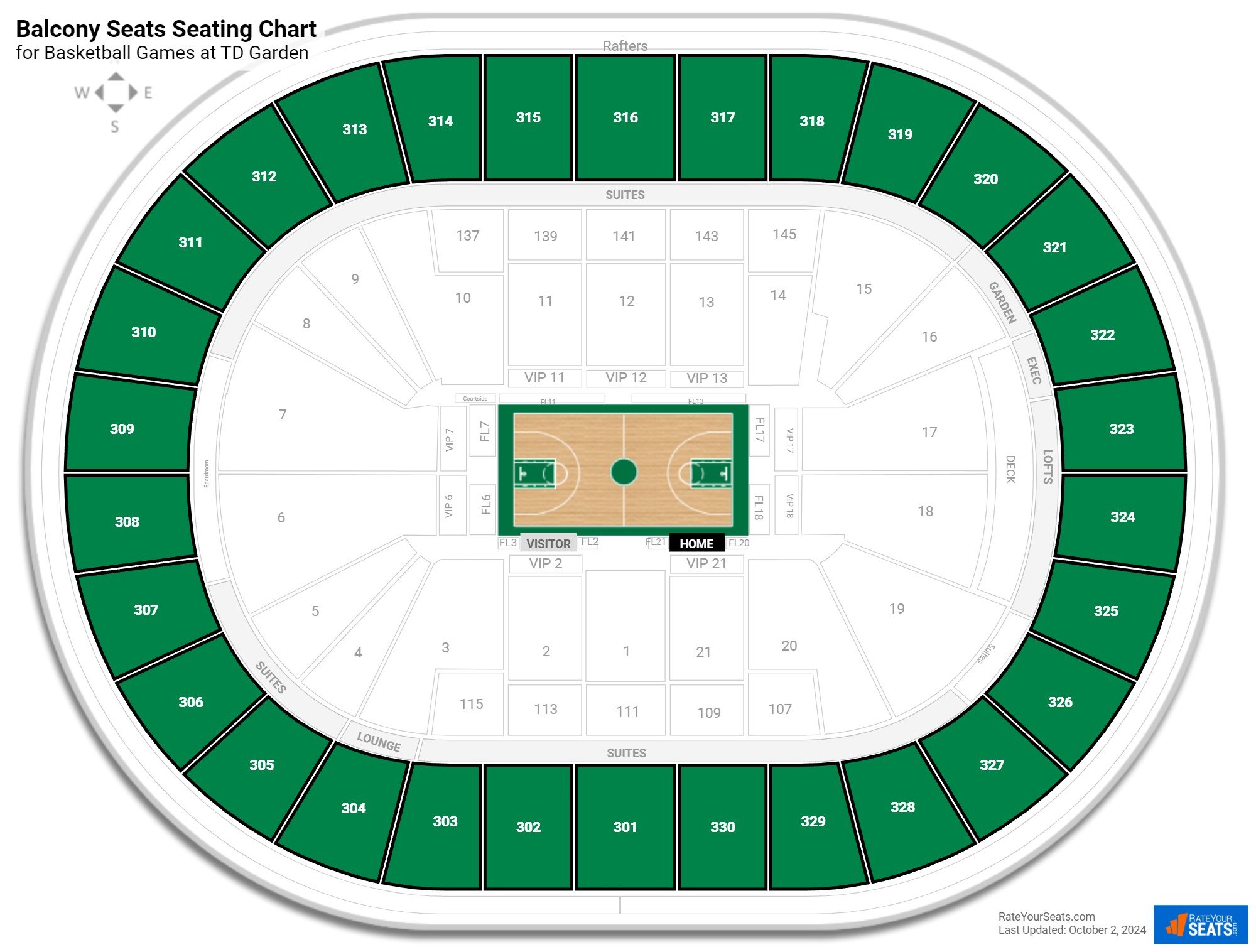 TD Garden Balcony Seats - RateYourSeats.com