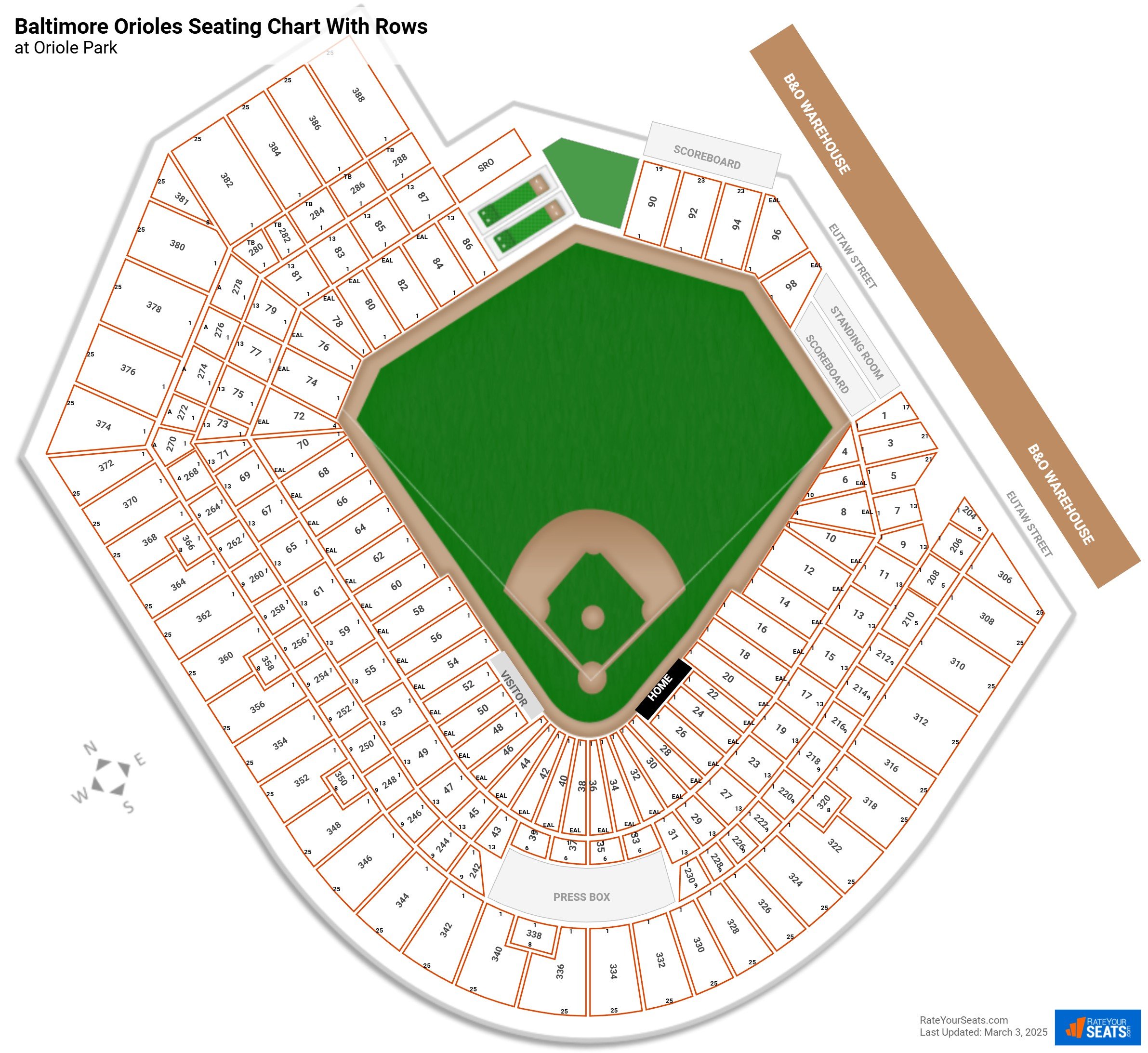 Oriole Park Seating Chart