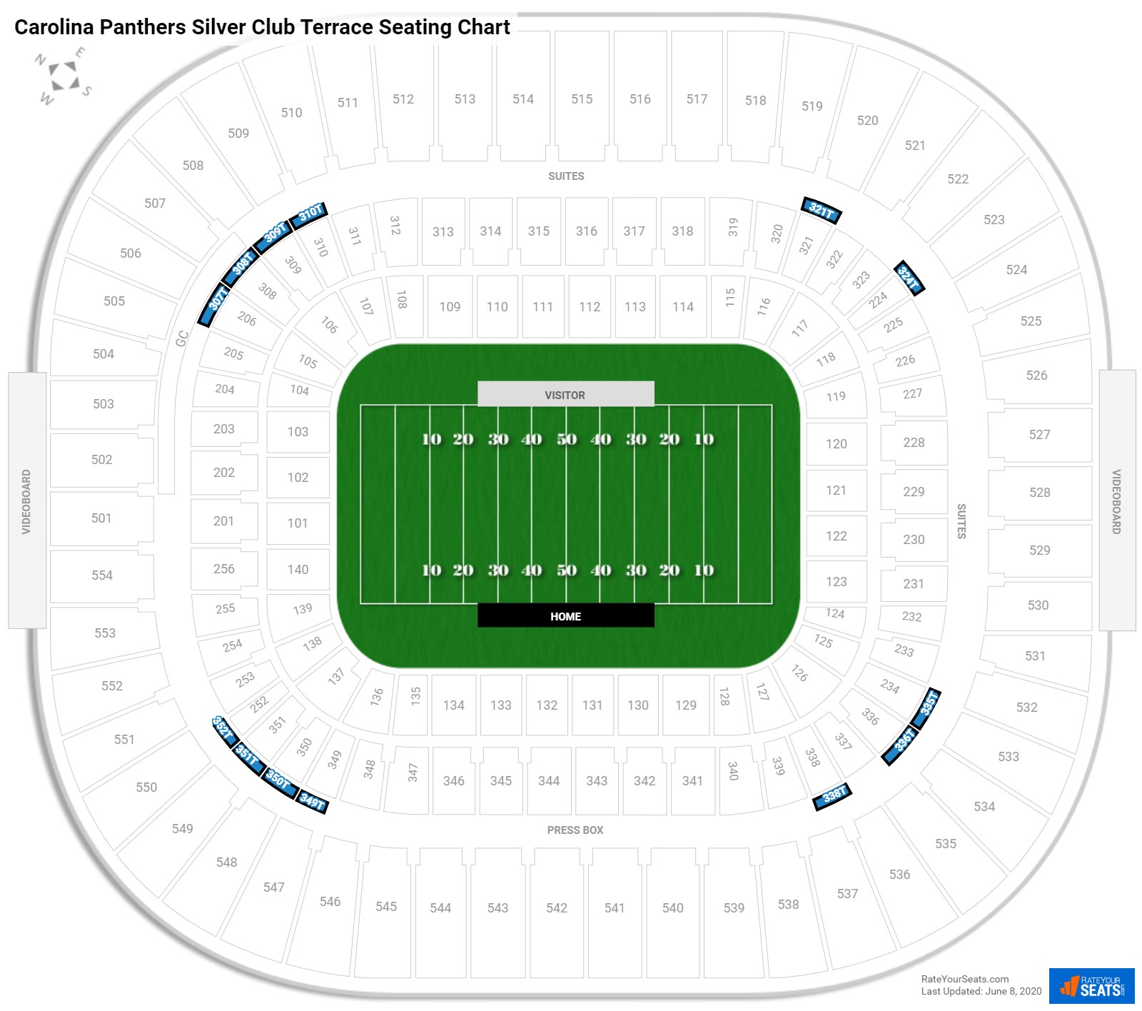 Carolina Panthers Club Seating At Bank Of America Stadium