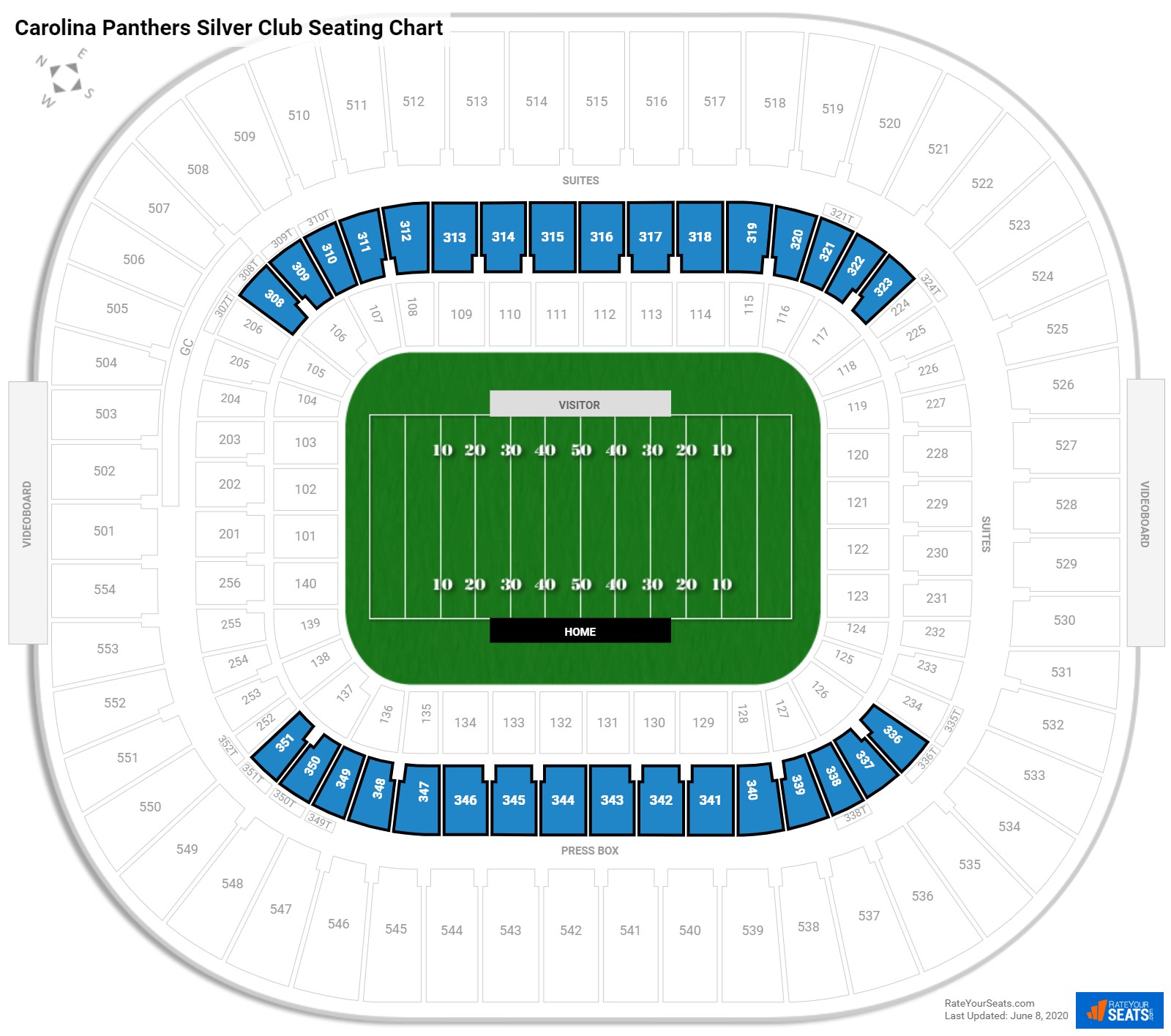 Bank Of America Stadium Charlotte Nc Seating Chart