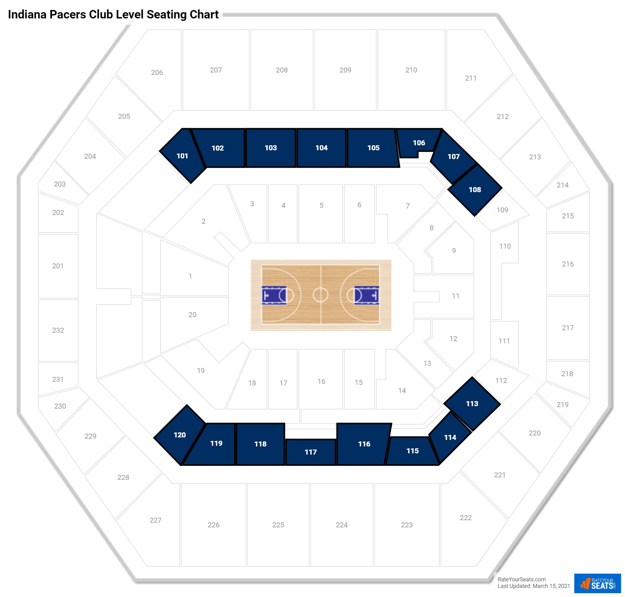Fieldhouse Seating Chart
