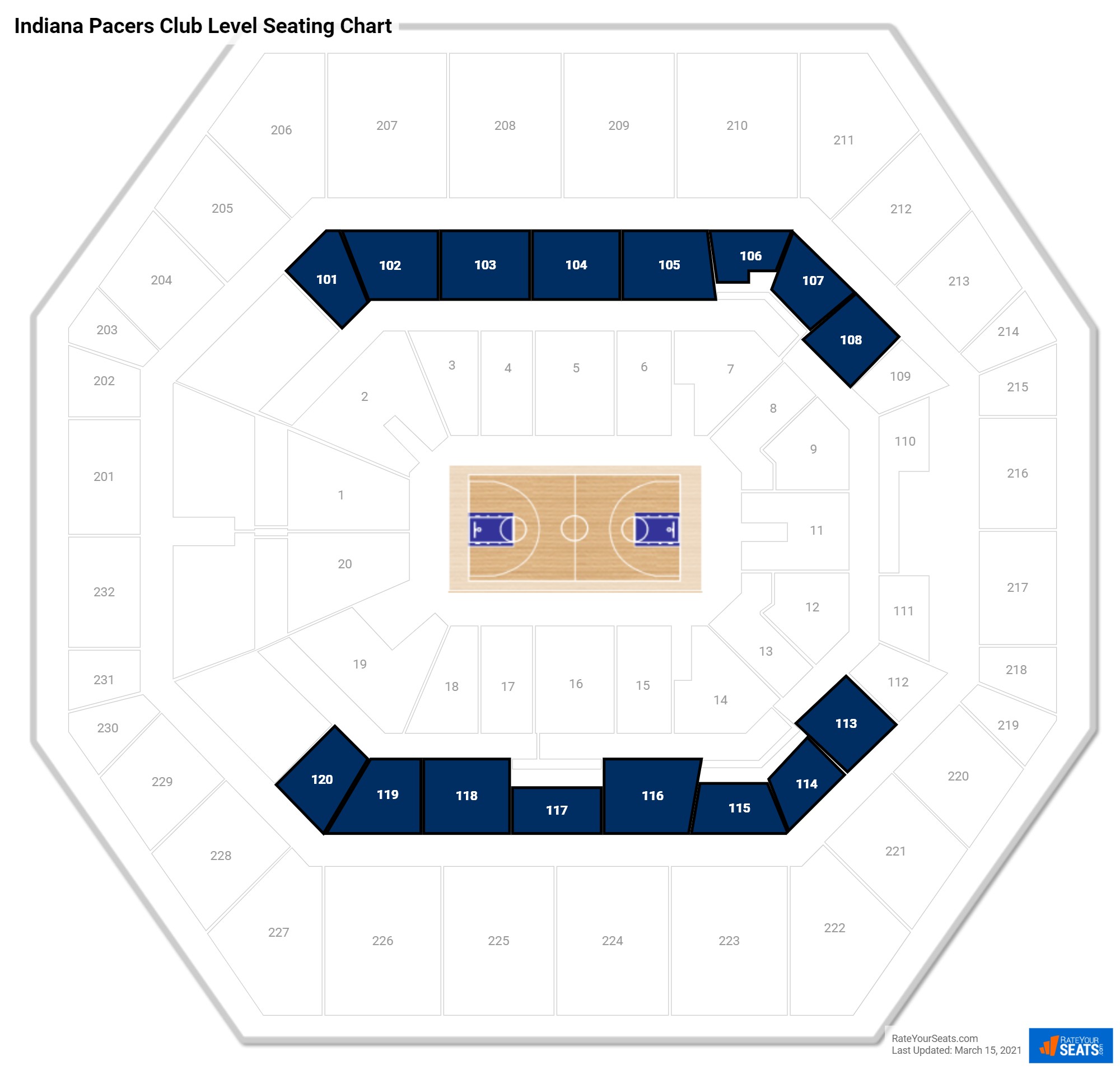 Pacers Suite Seating Chart