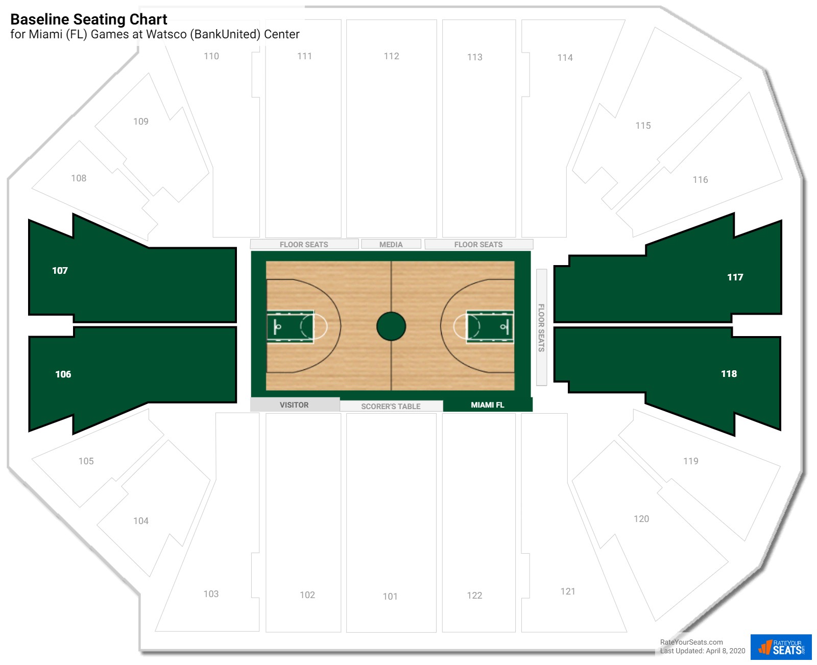 Watsco Seating Chart