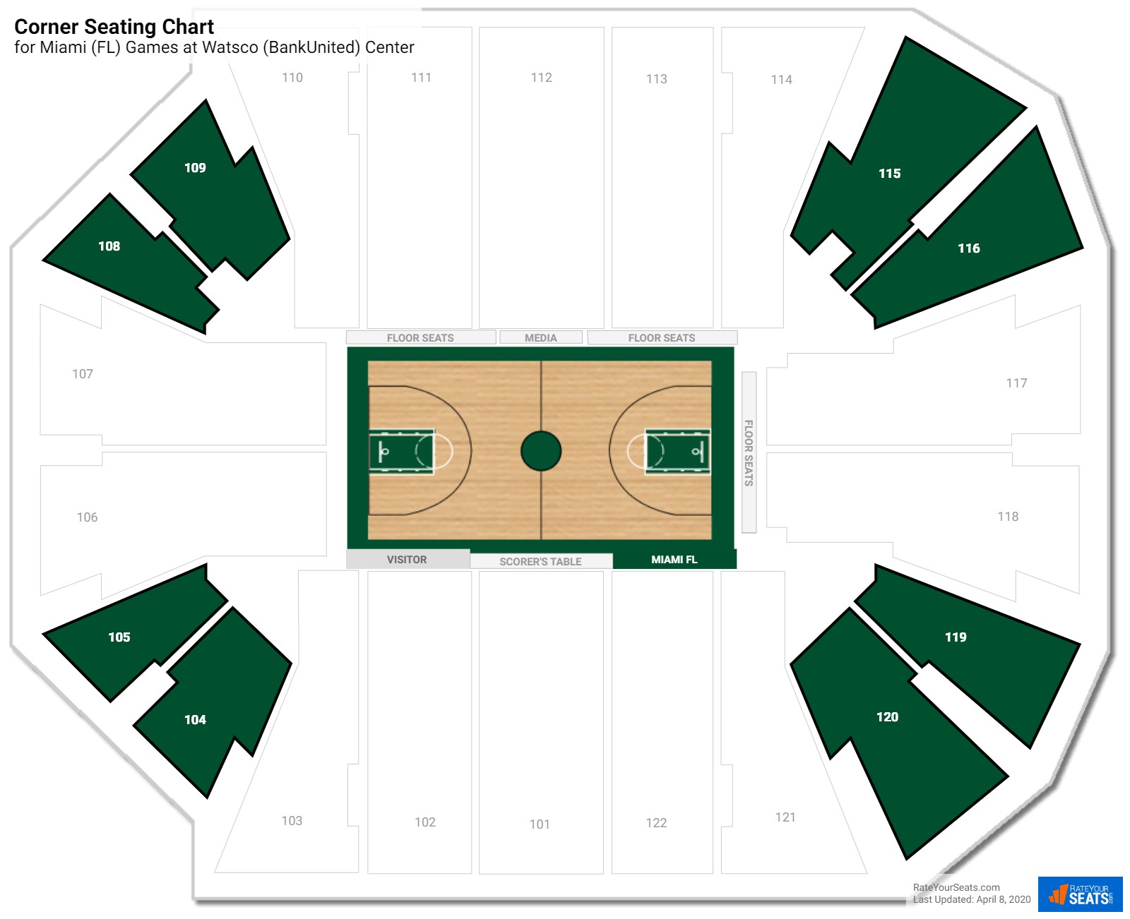 Miami Hurricanes Basketball Arena Seating Chart