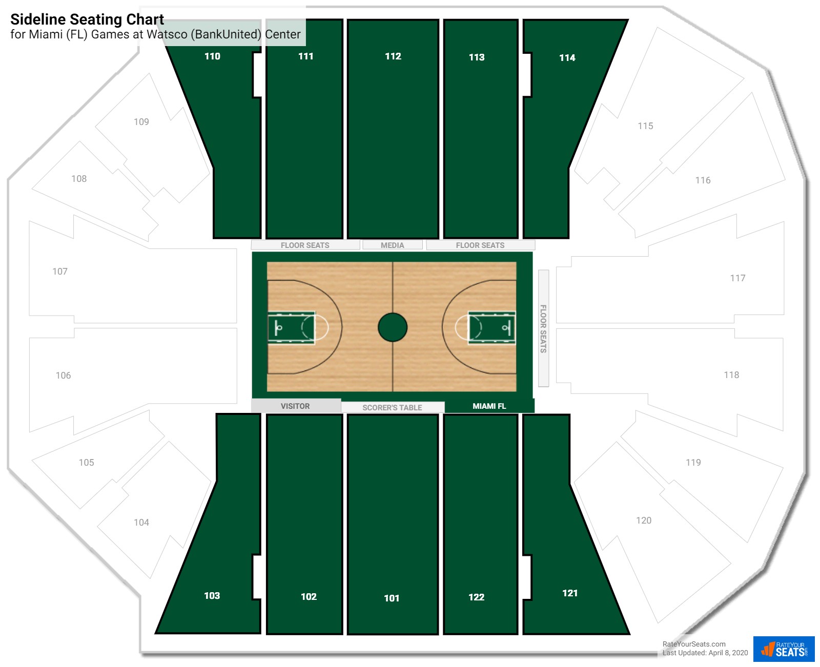 Miami Hurricanes Basketball Seating Chart