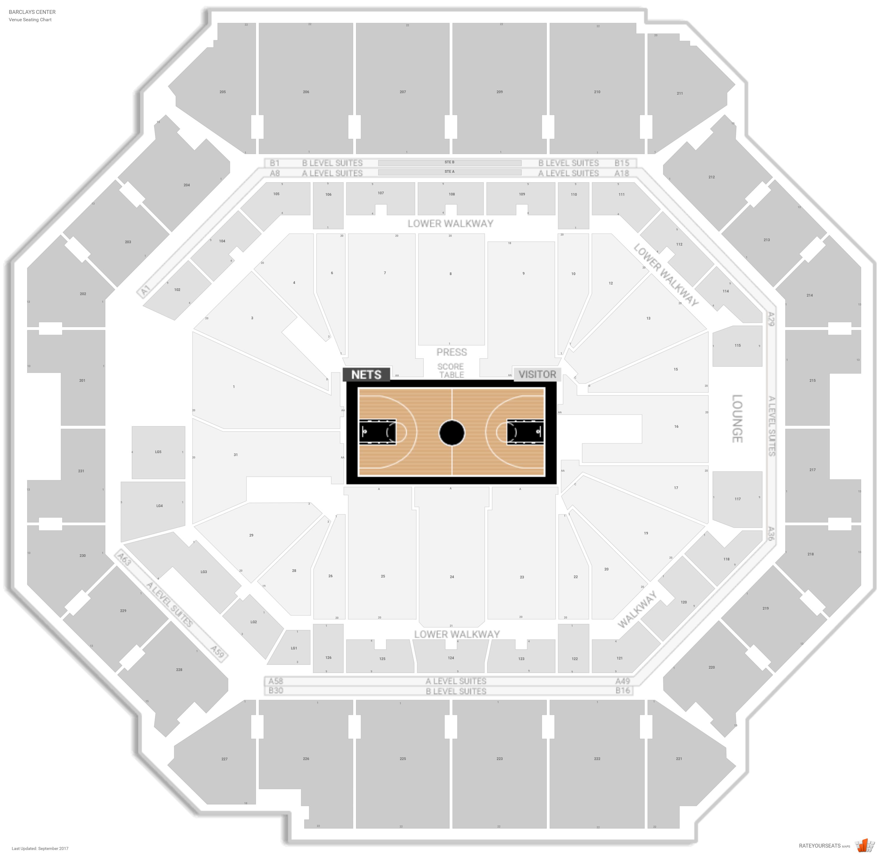 Barclays Center Suite Chart