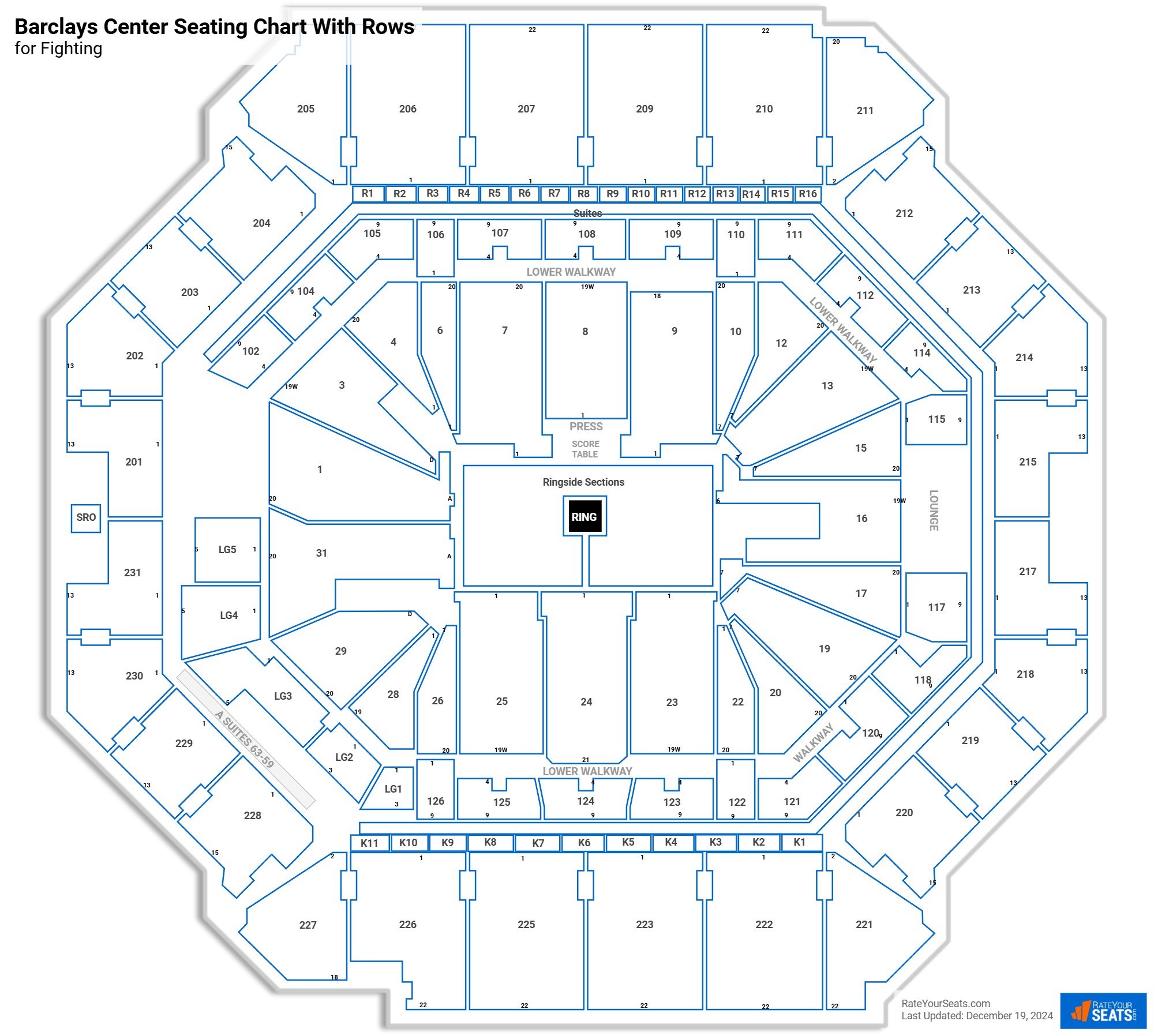 Barclays Center seating chart with row numbers