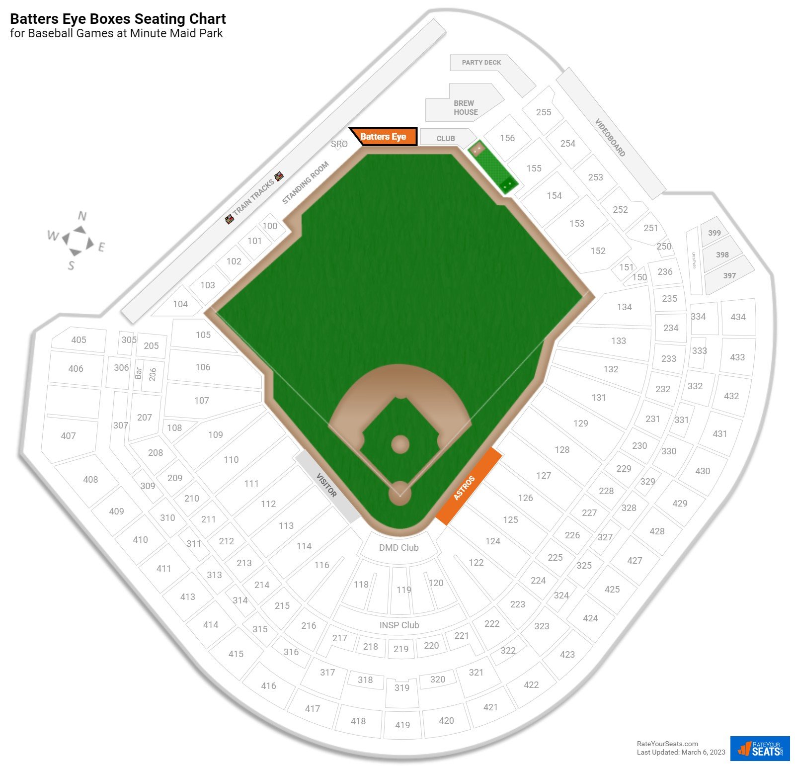 click to enlarge Baseball Batters Eye Boxes Seating Chart at Daikin Park