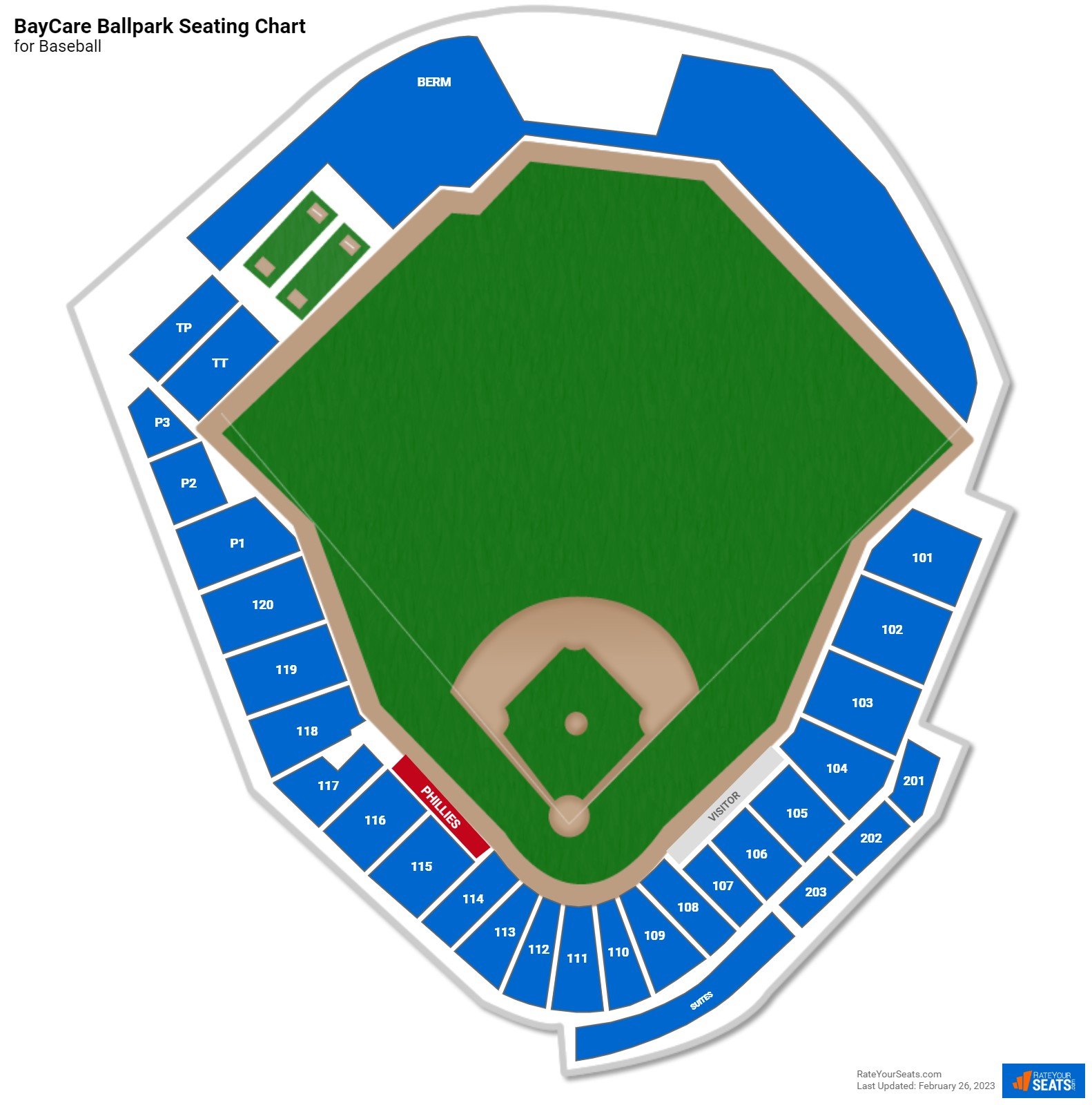 BayCare Ballpark Baseball Seating Chart
