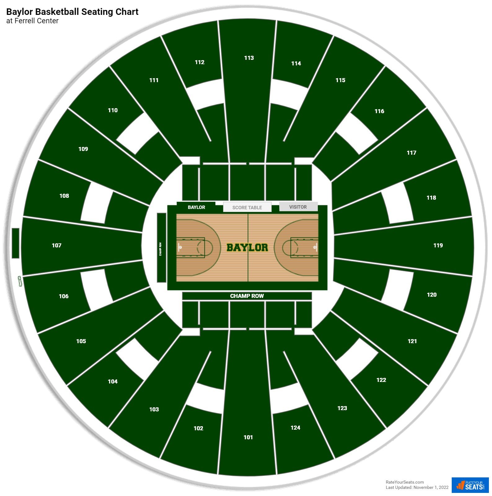 Baylor Bears Seating Chart at Ferrell Center