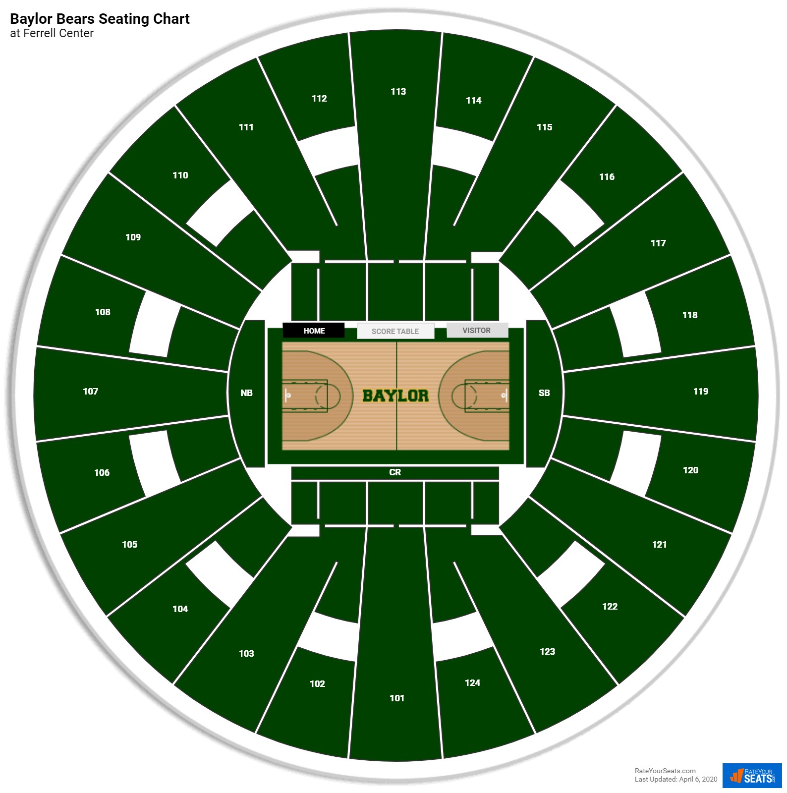 Ferrell Center Seating Charts - RateYourSeats.com