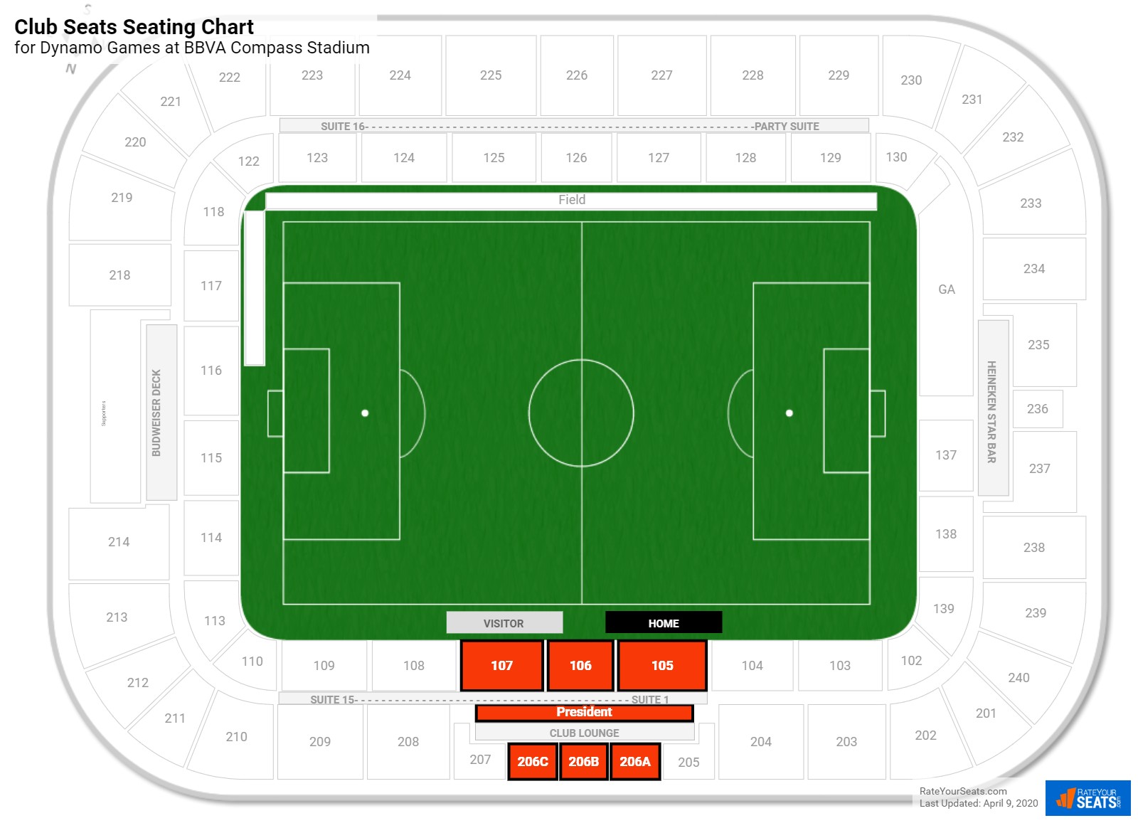 Compass Stadium Seating Chart