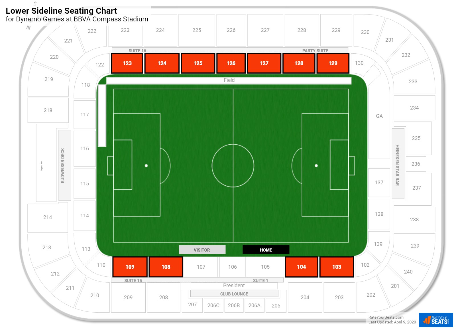 Bbva Compass Stadium Houston Seating Chart